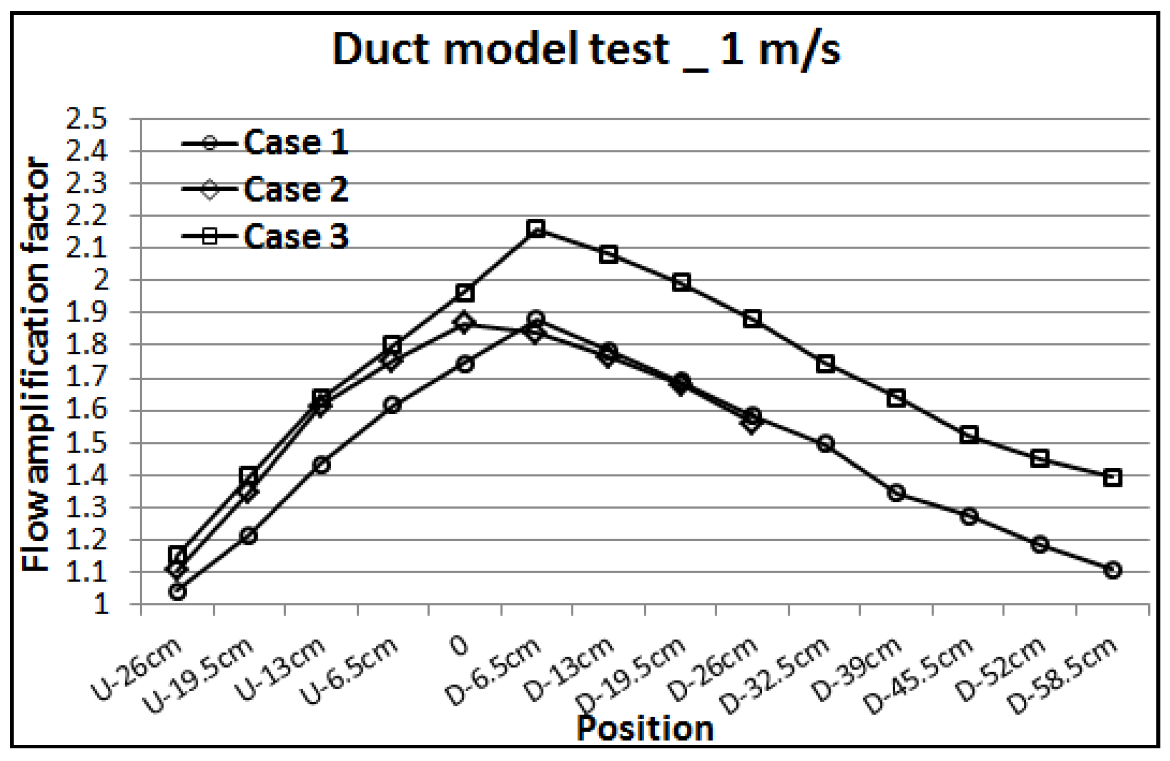 Energies 09 00185 g009 1024