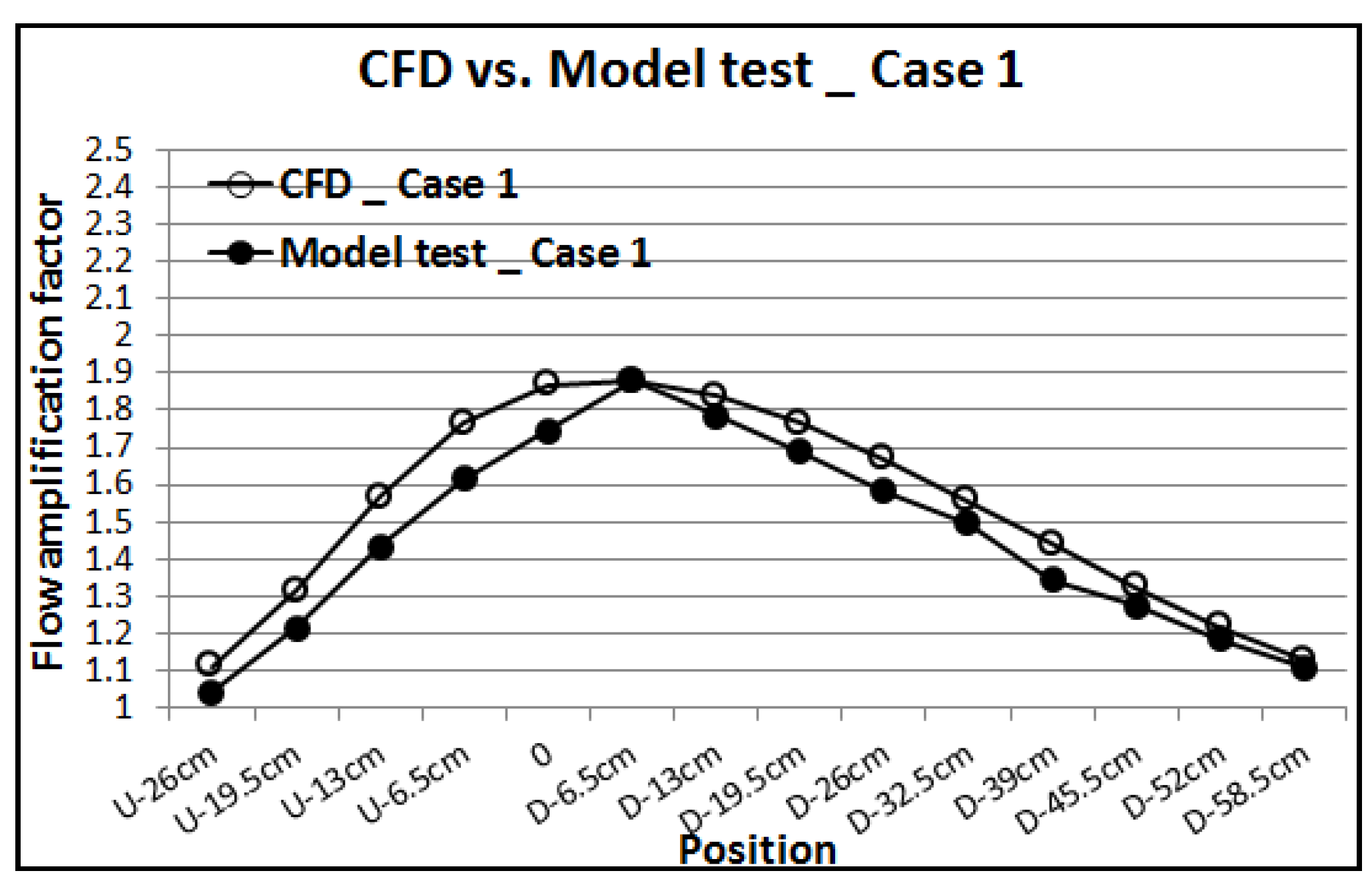 Energies 09 00185 g010 1024