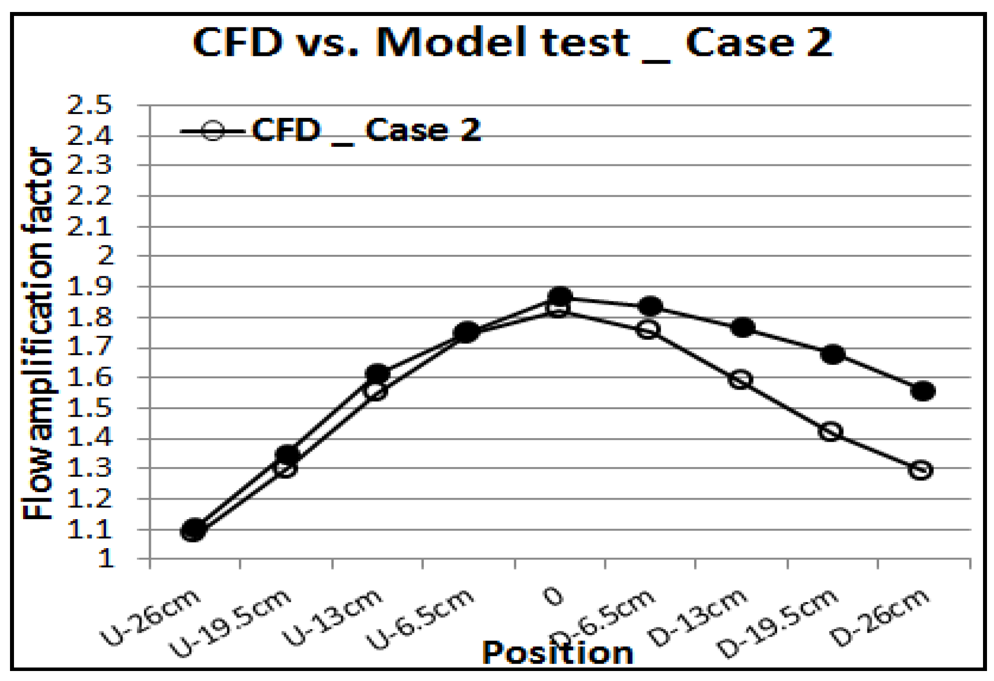 Energies 09 00185 g011 1024
