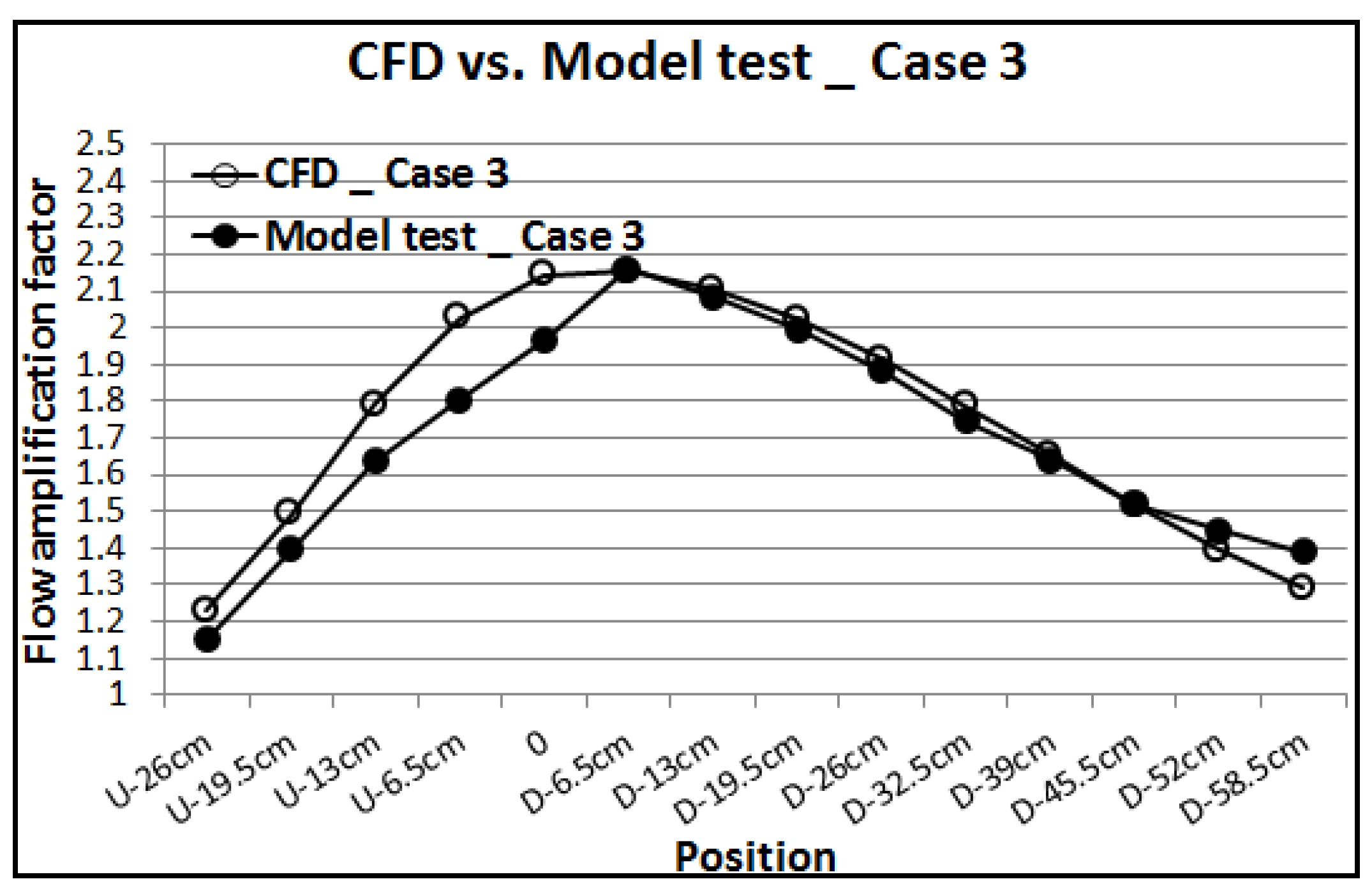 Energies 09 00185 g012 1024