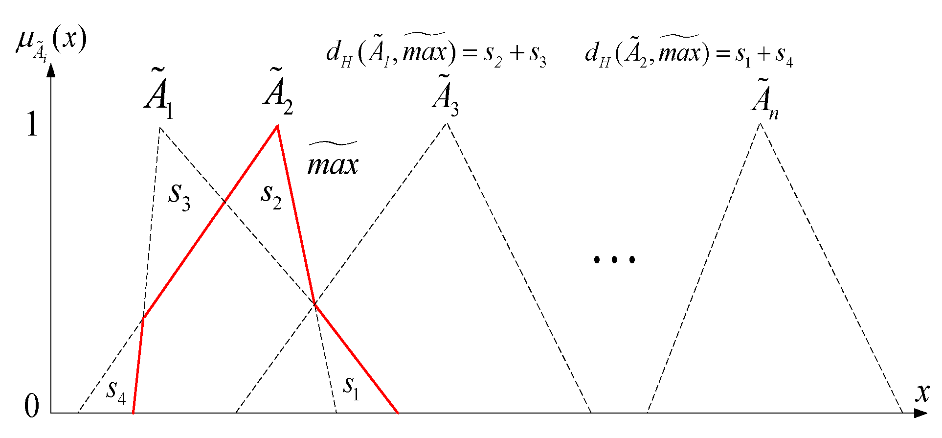 Energies 09 00186 g002 1024