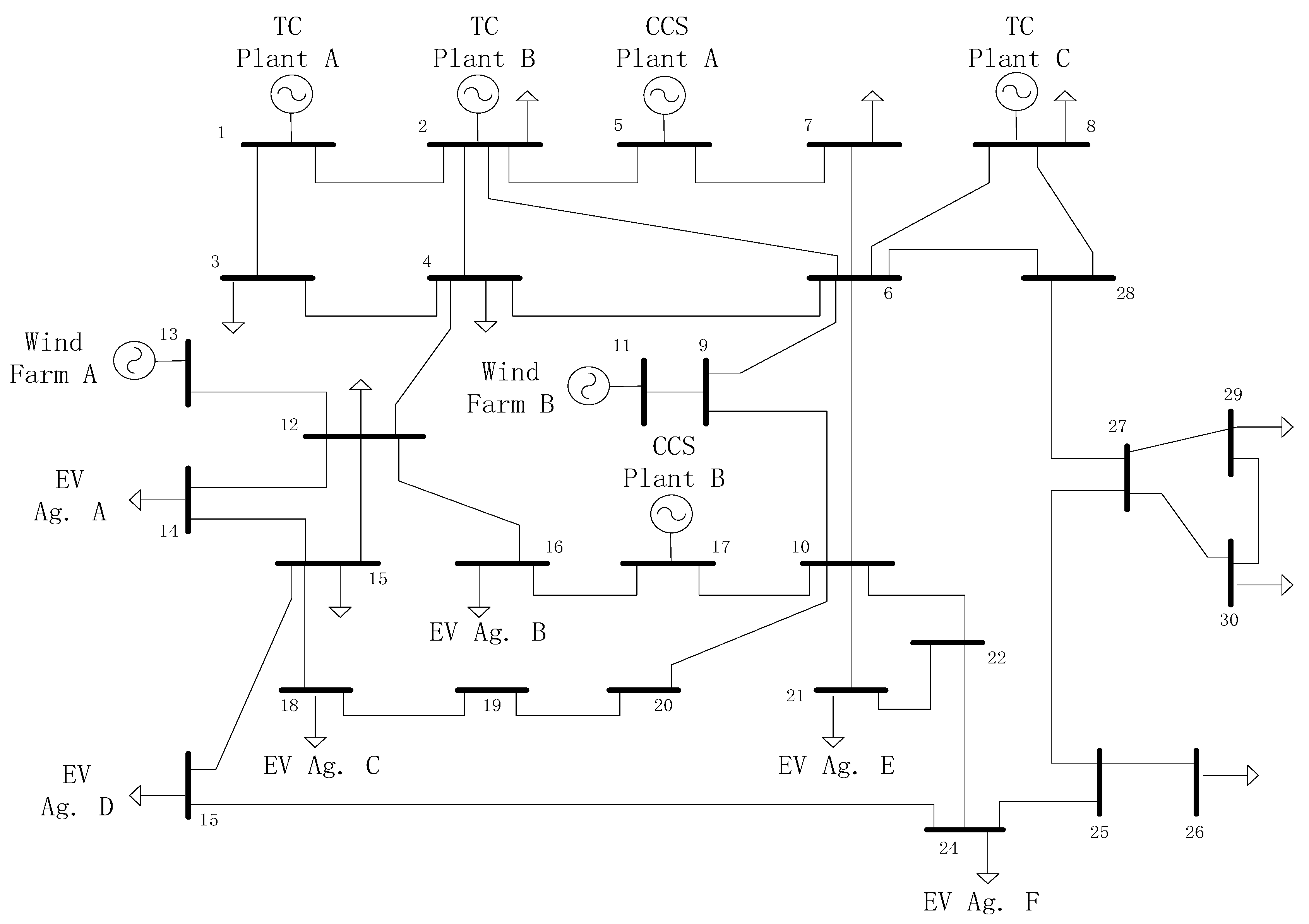 Energies 09 00186 g003 1024