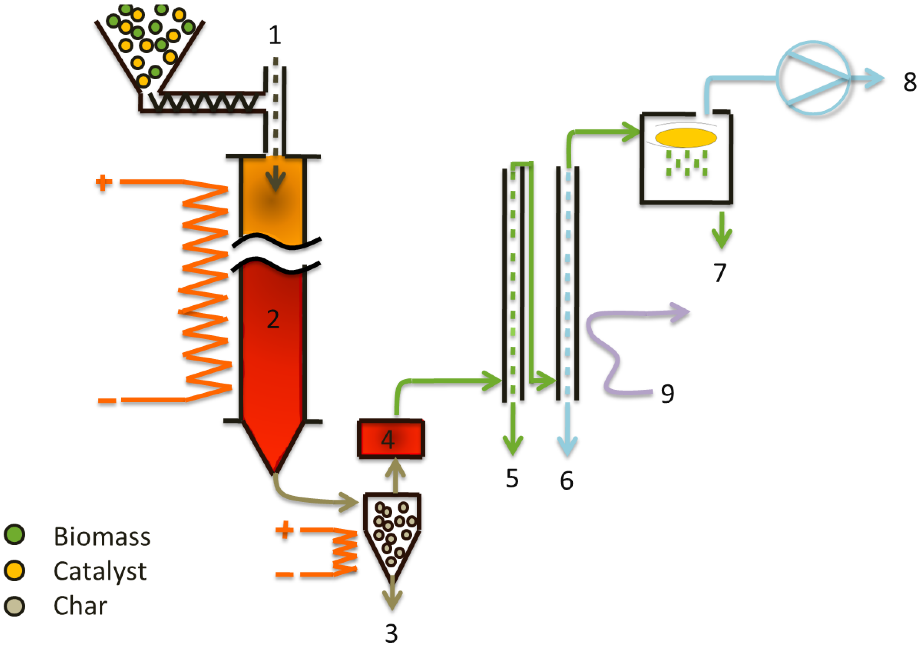 Energies 09 00187 g001 1024