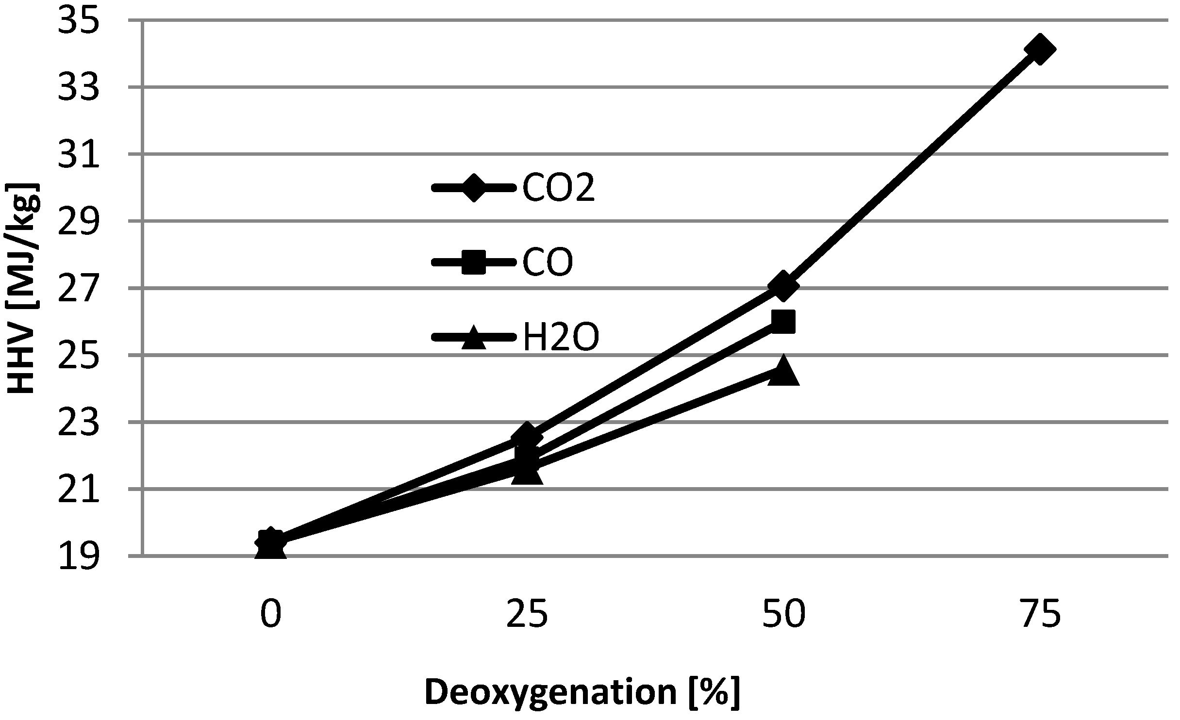 Energies 09 00187 g003 1024