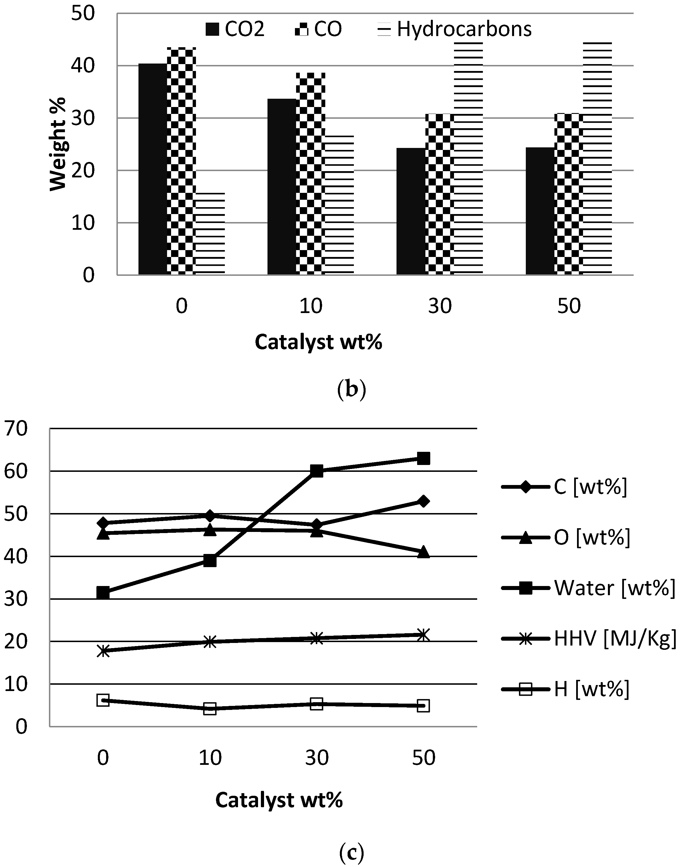 Energies 09 00187 g005b 1024