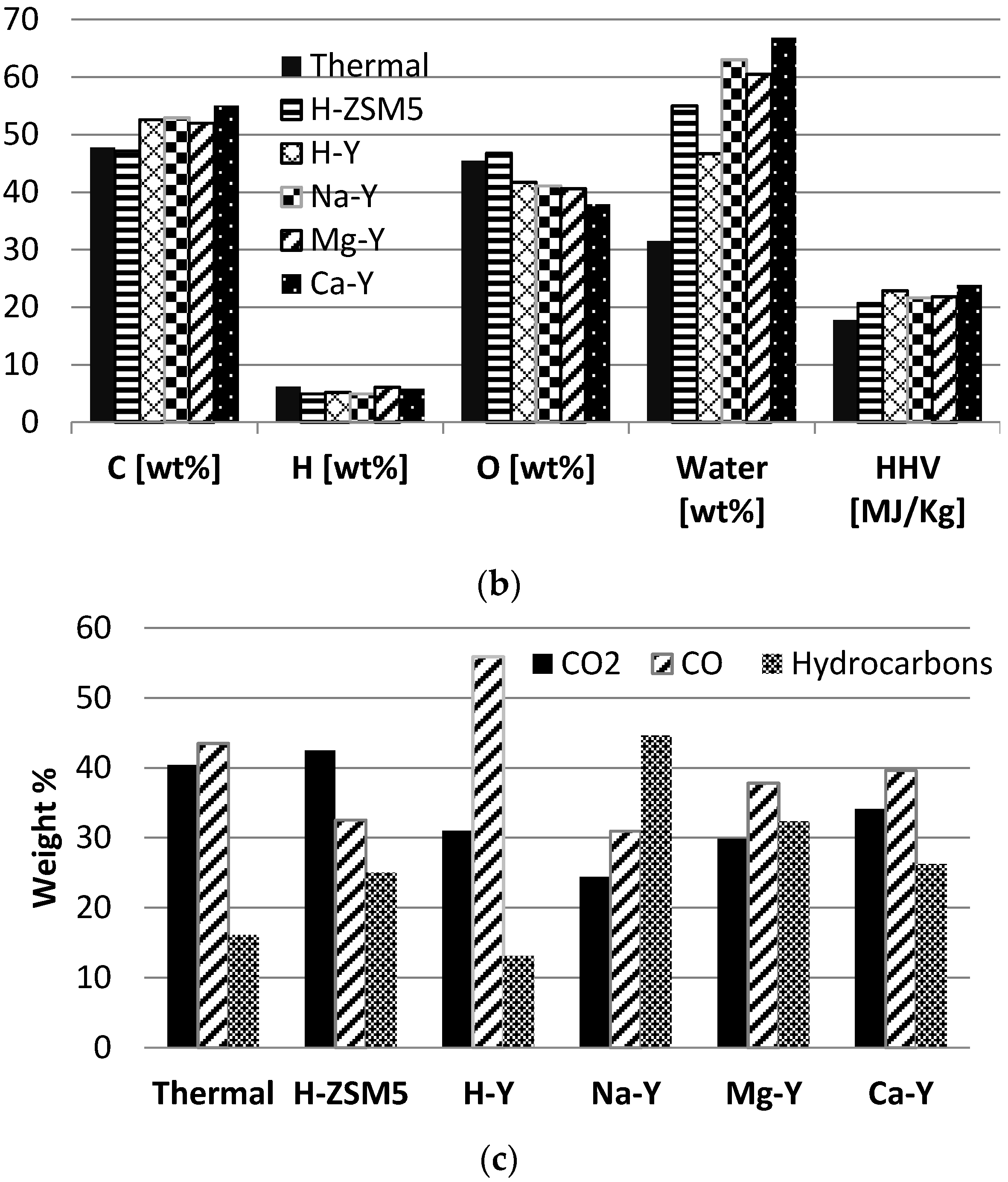 Energies 09 00187 g006b 1024