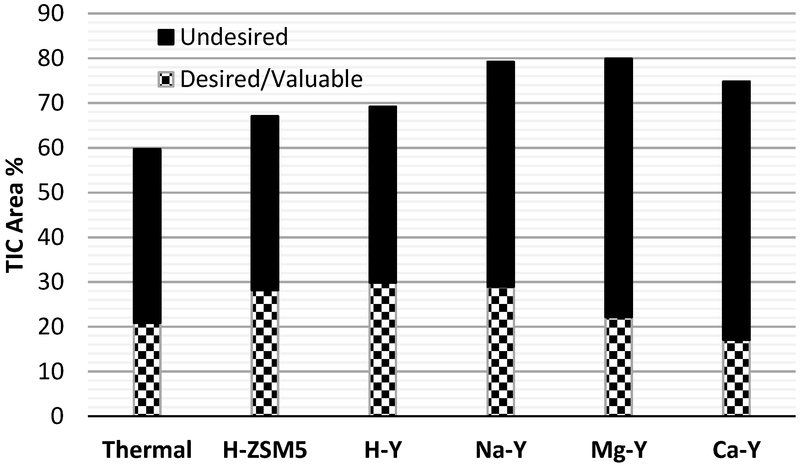 Energies 09 00187 g008 1024