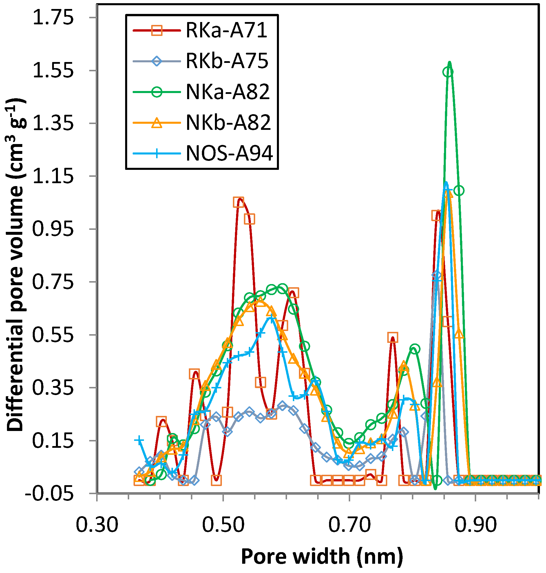 Energies 09 00189 g002 1024