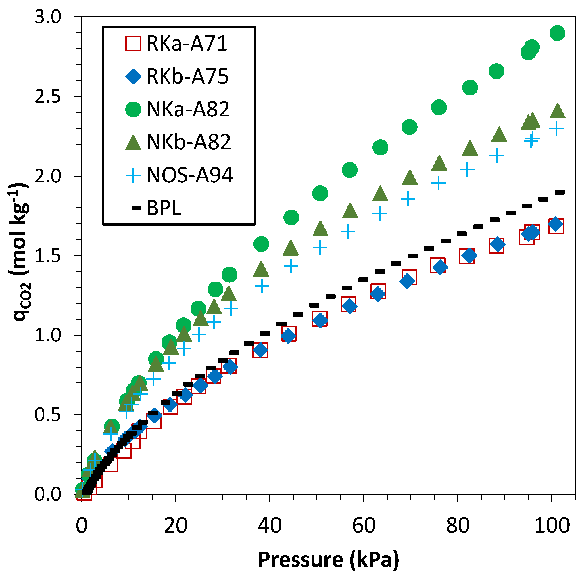 Energies 09 00189 g003 1024
