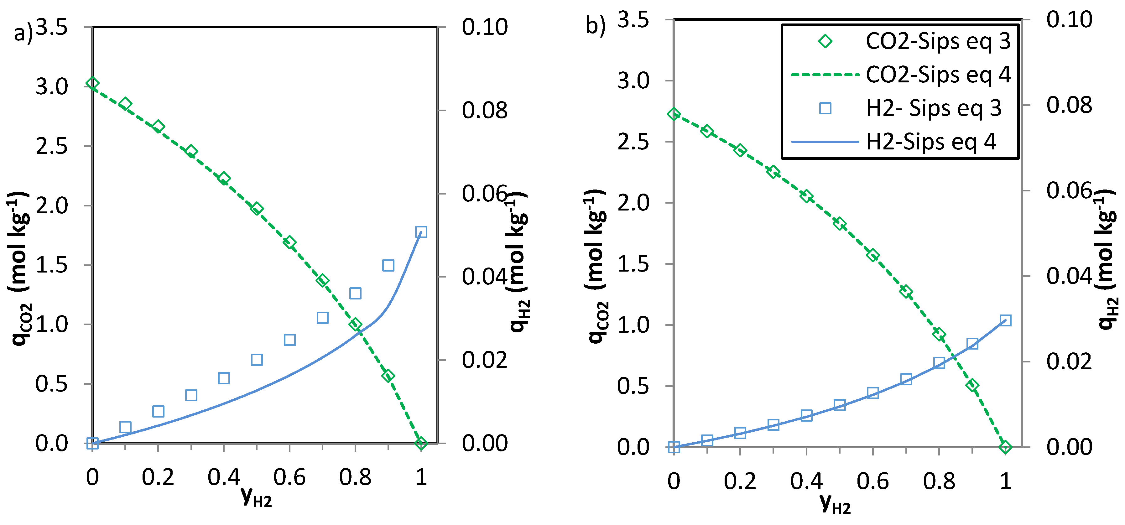 Energies 09 00189 g005a 1024