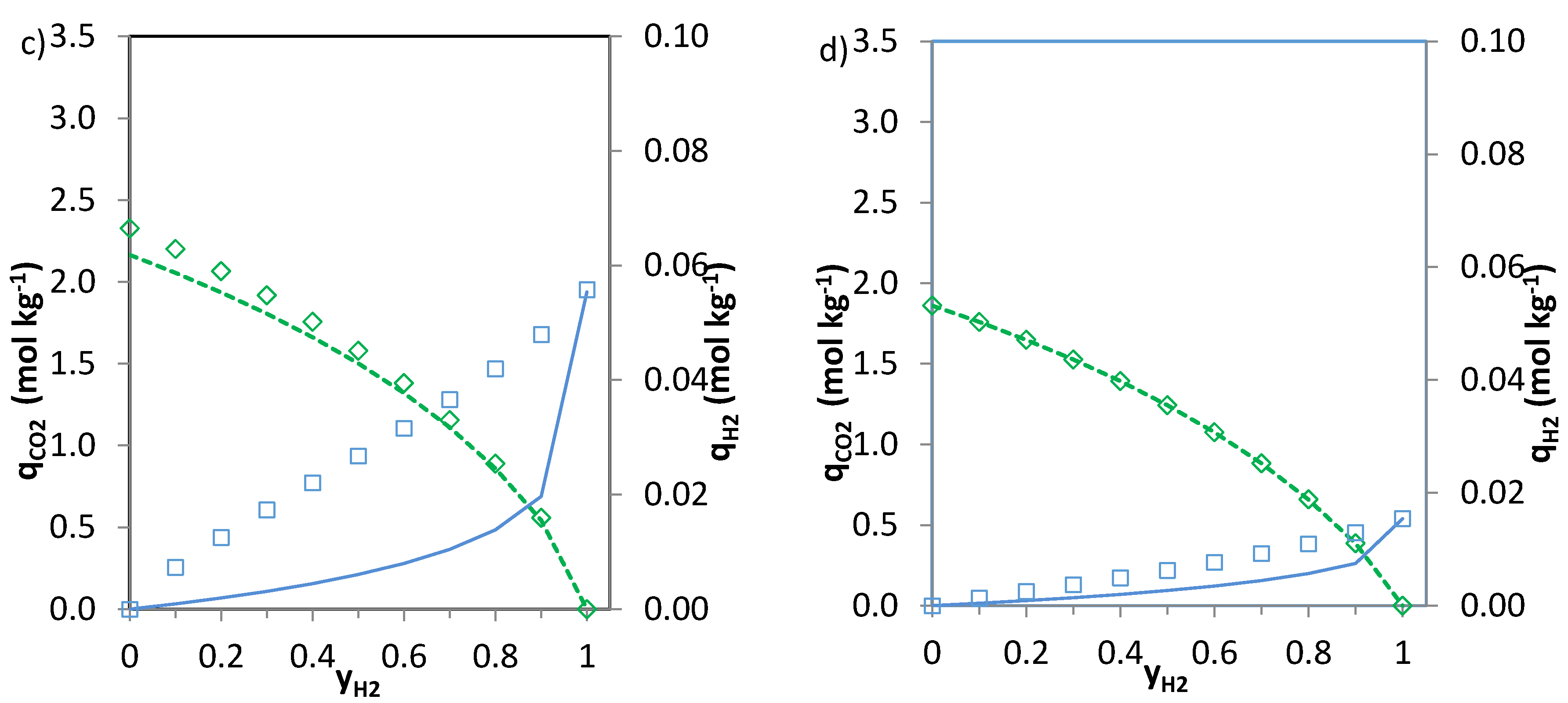 Energies 09 00189 g005b 1024