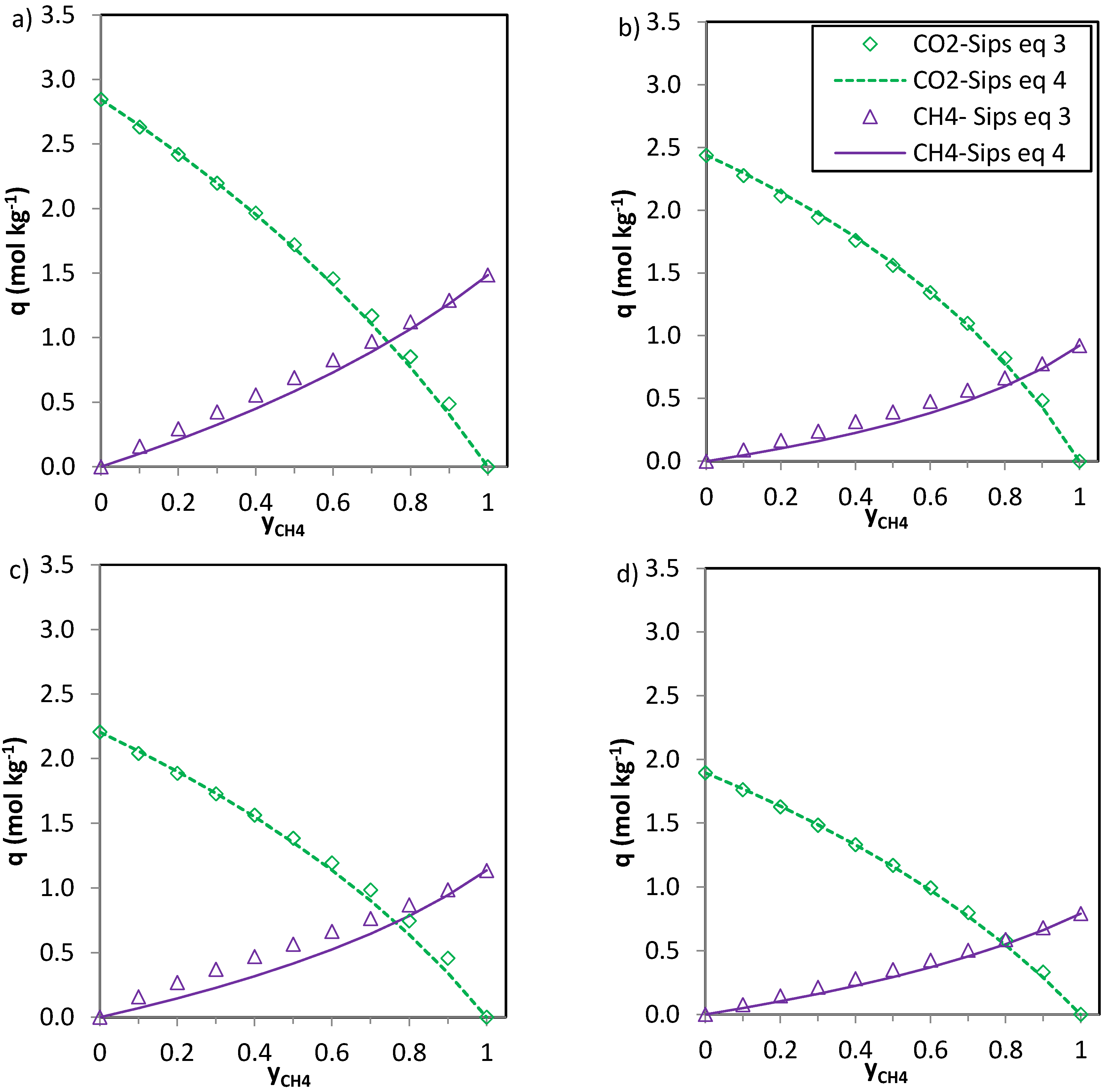 Energies 09 00189 g006 1024