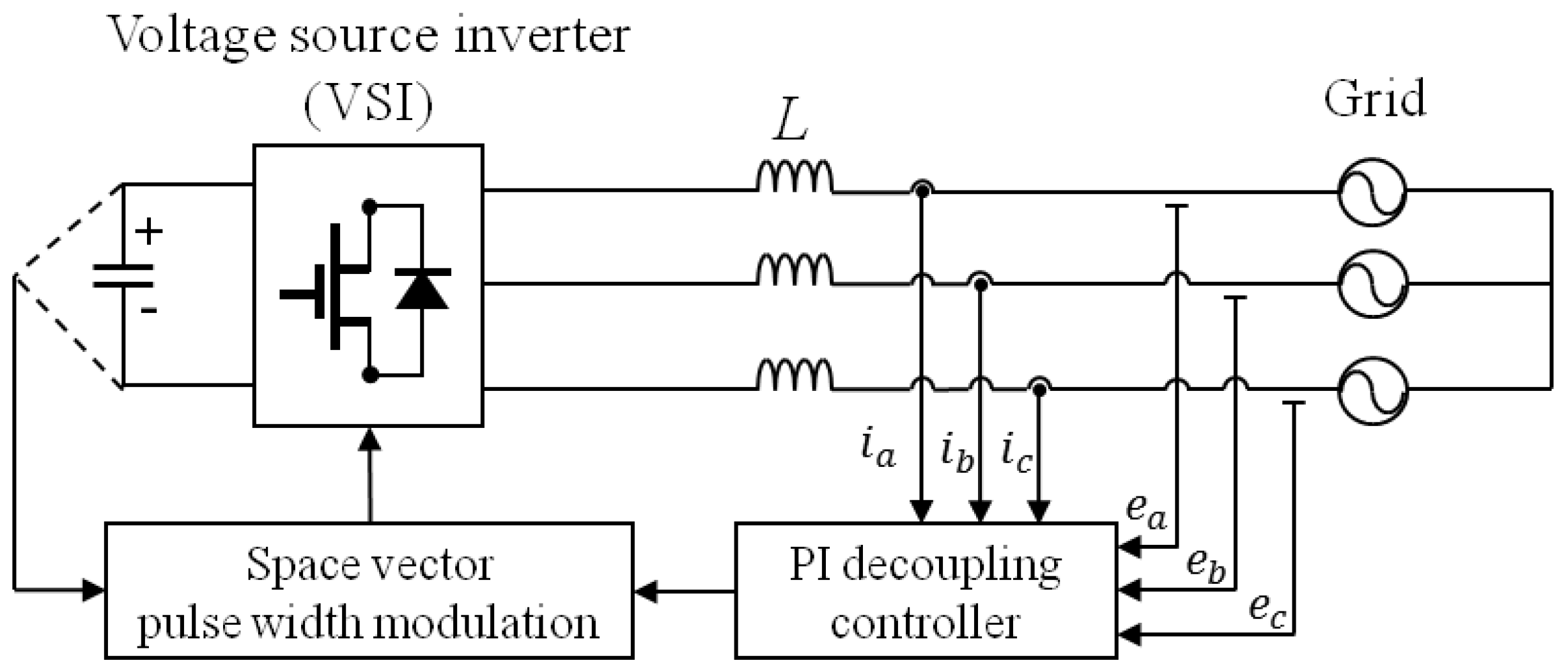 Energies 09 00190 g001 1024