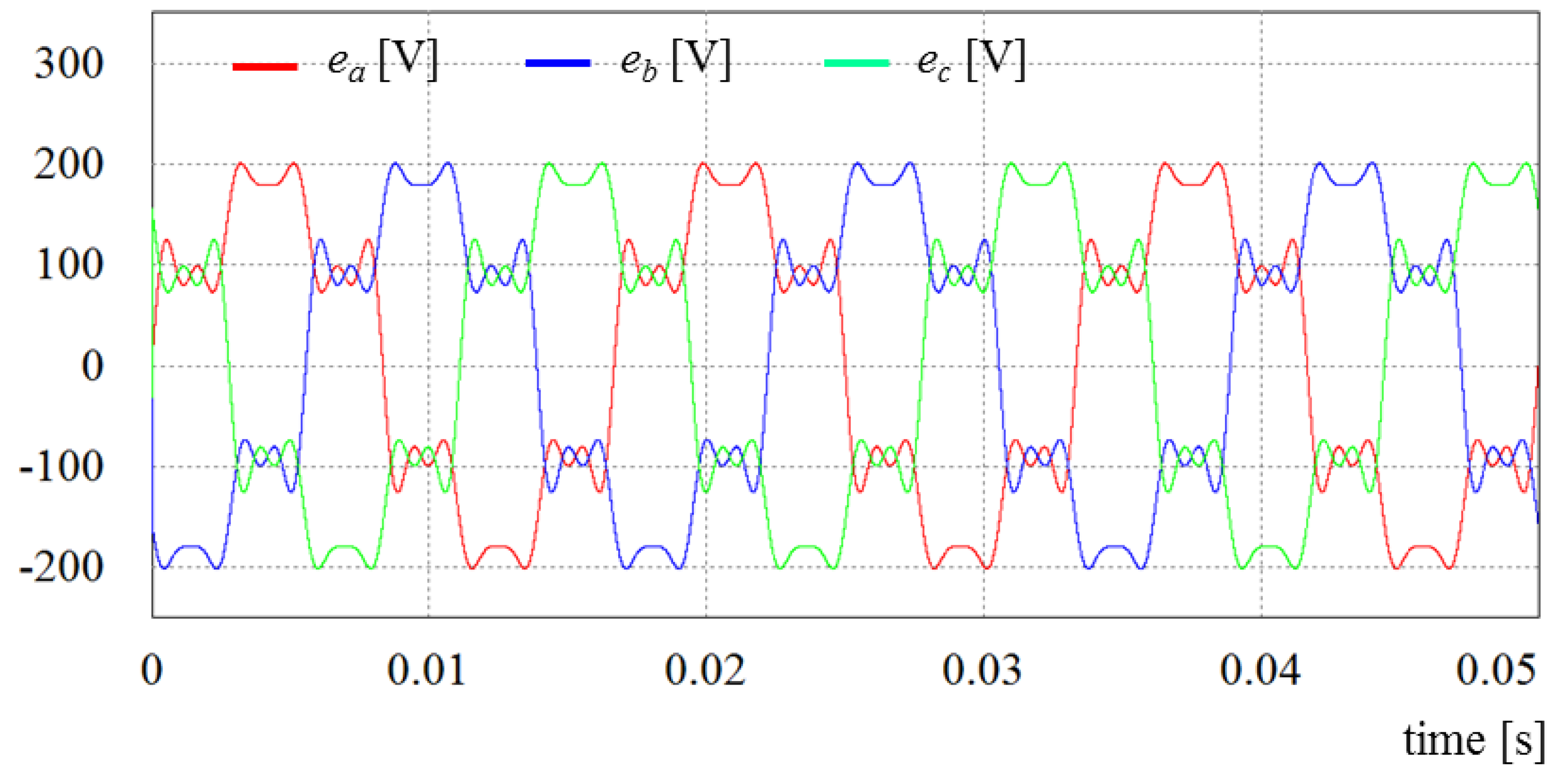 Energies 09 00190 g004 1024