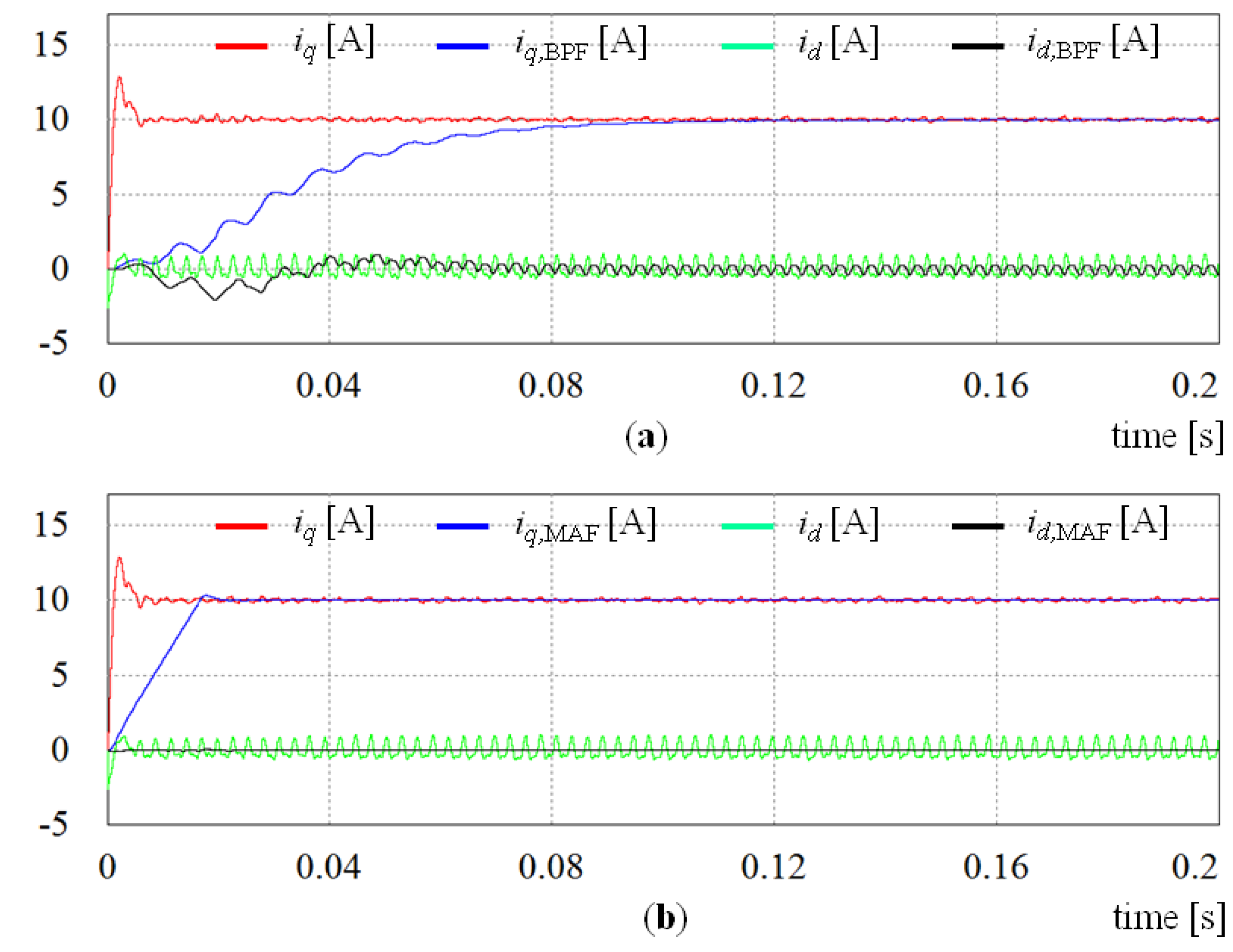 Energies 09 00190 g006 1024