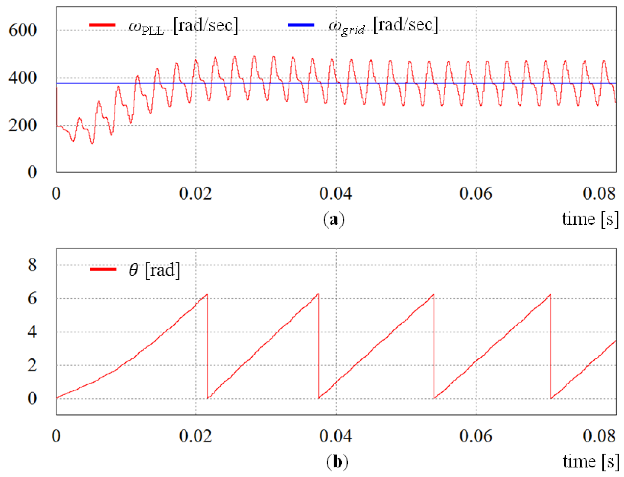 Energies 09 00190 g007 1024