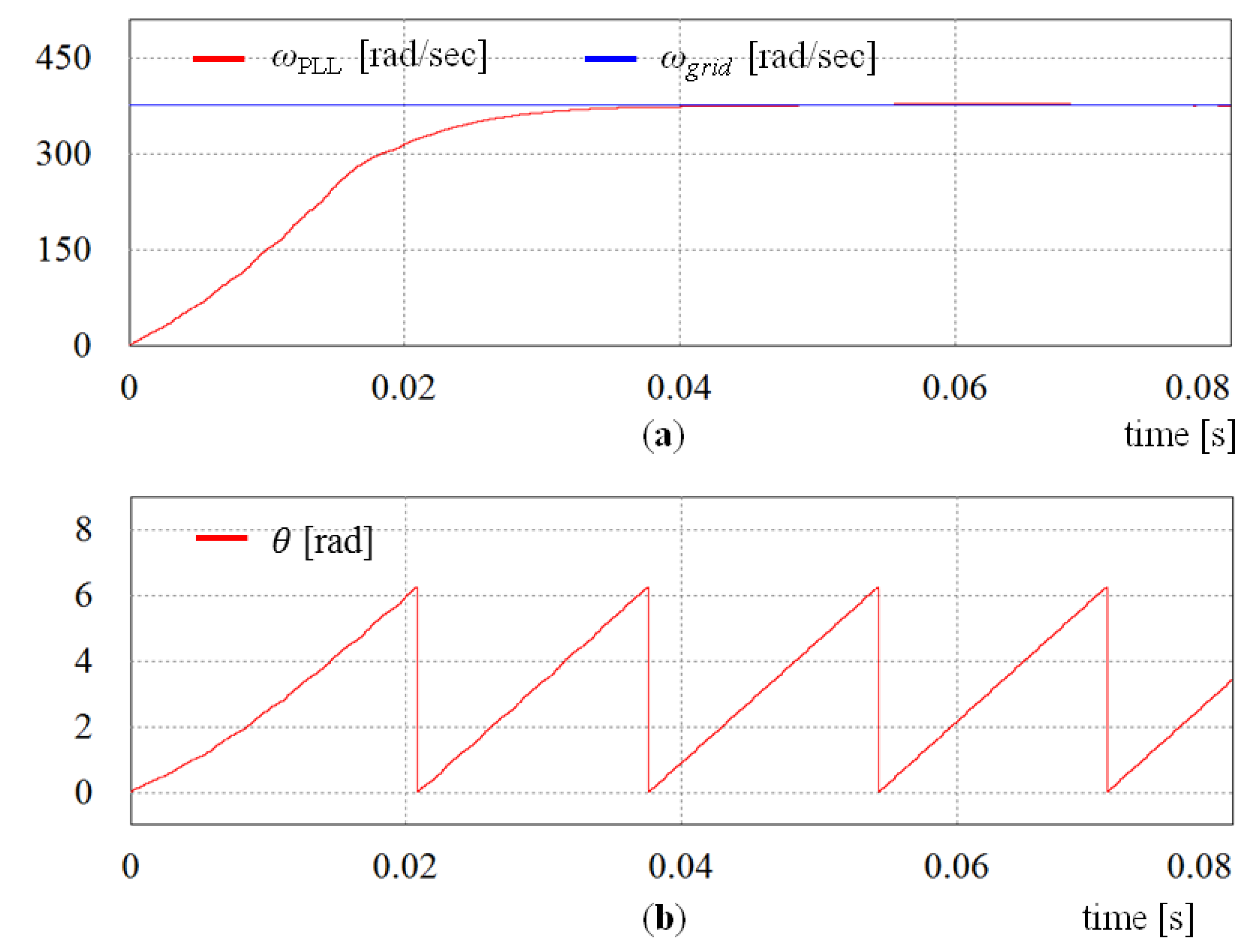 Energies 09 00190 g008 1024