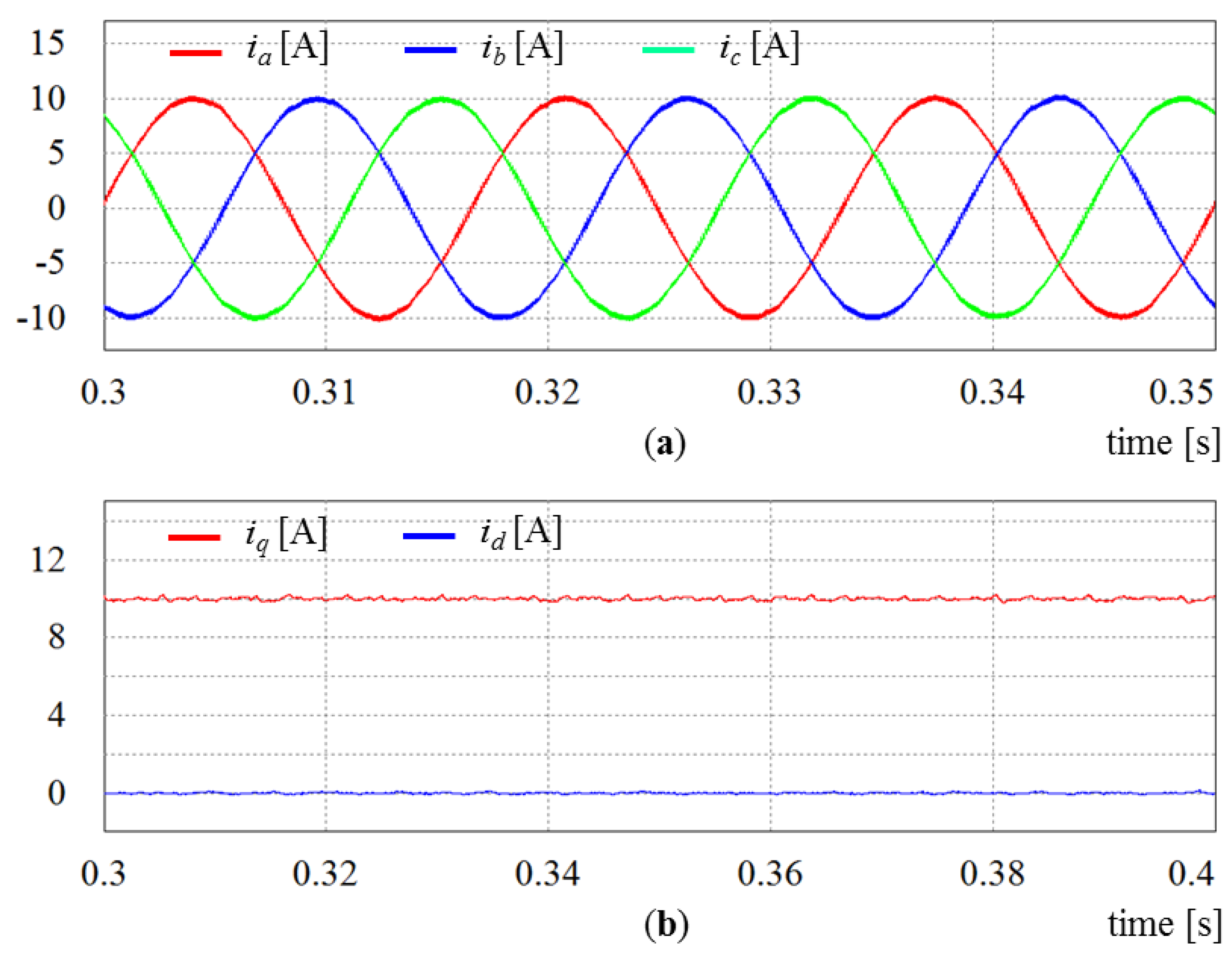 Energies 09 00190 g009 1024