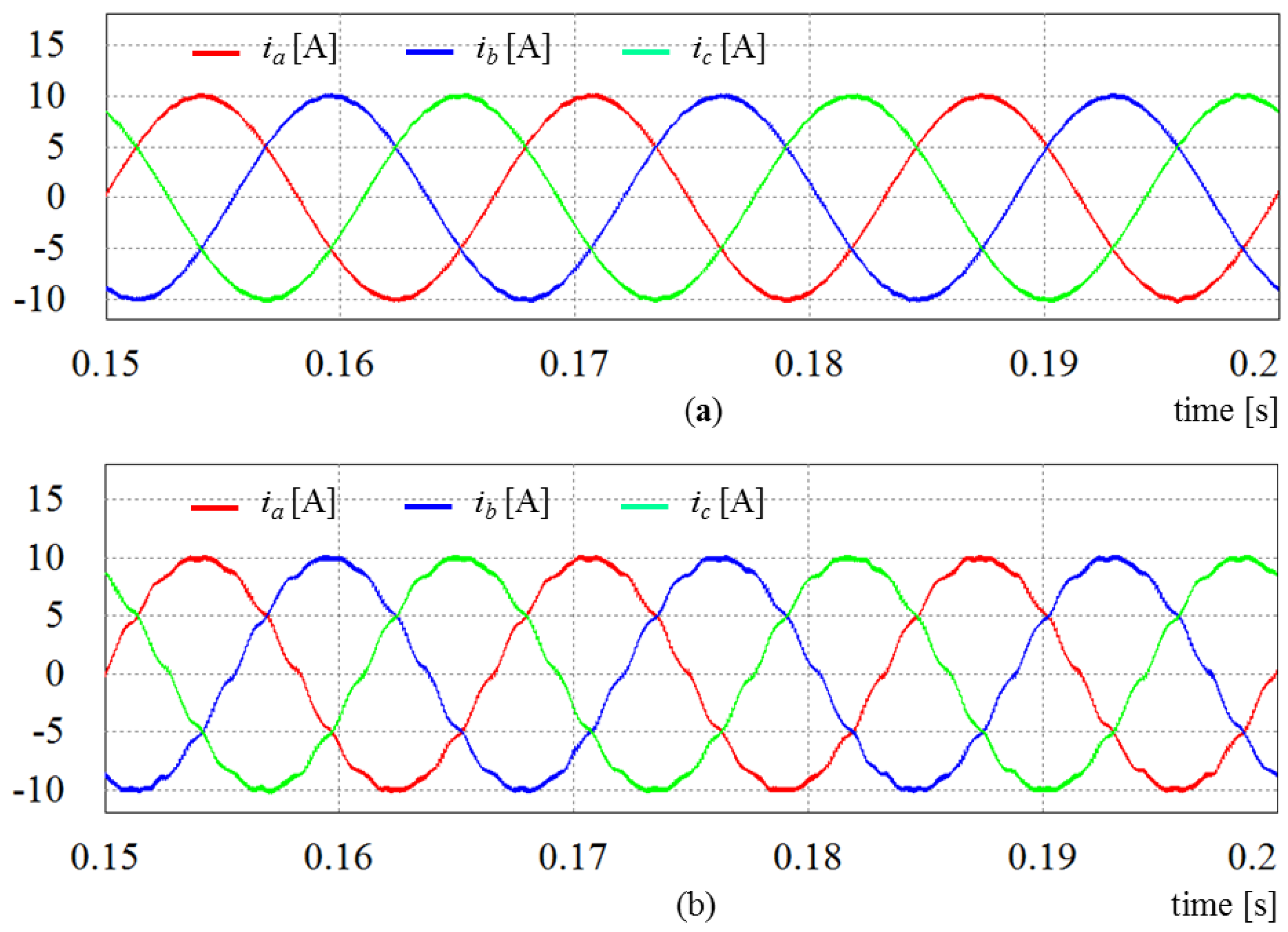 Energies 09 00190 g011 1024