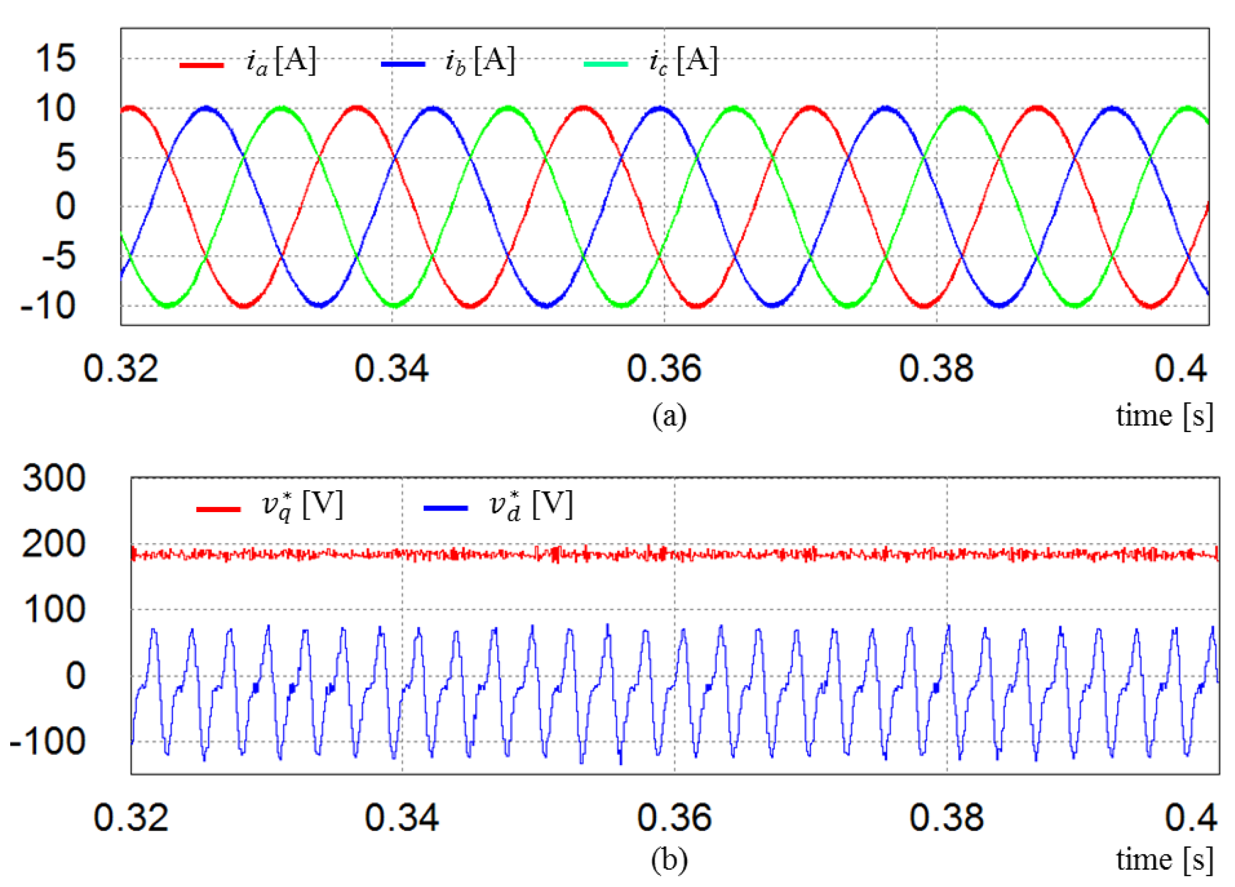 Energies 09 00190 g012 1024