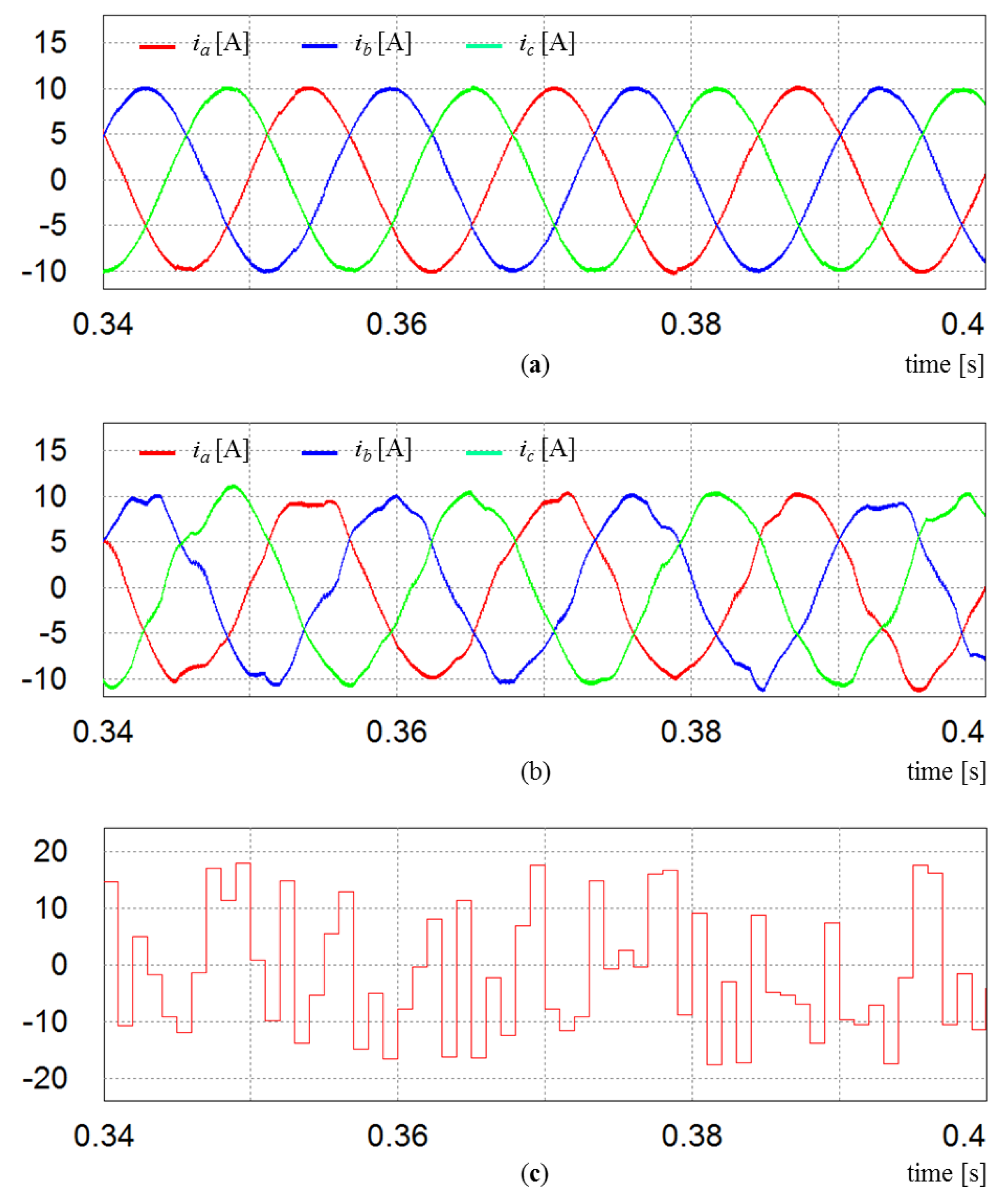 Energies 09 00190 g014 1024