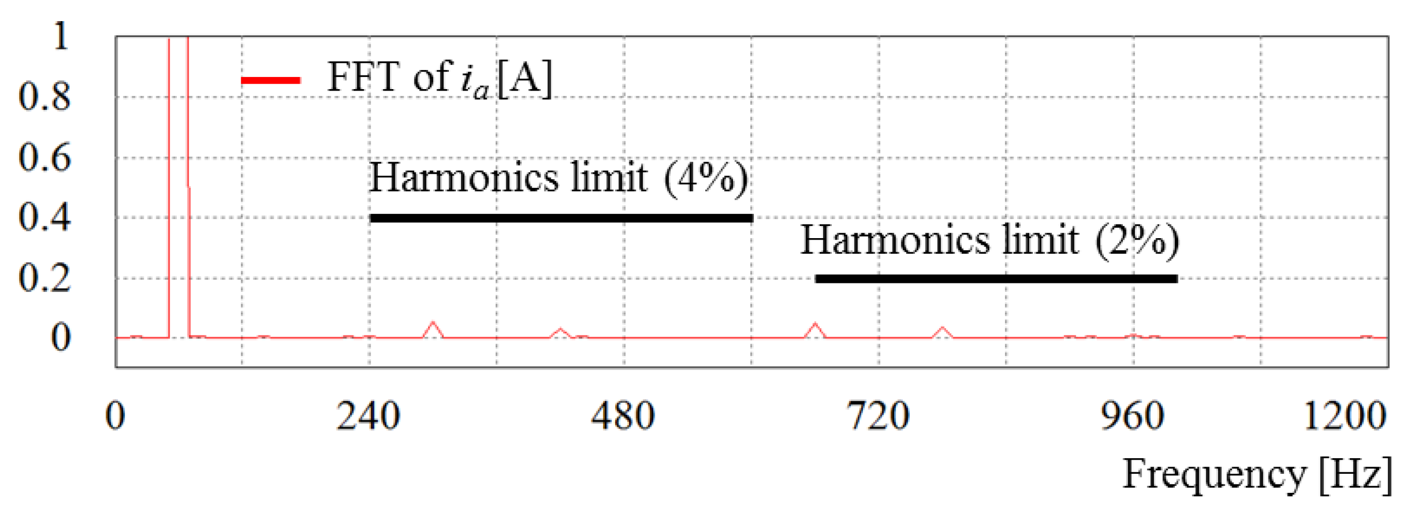 Energies 09 00190 g018 1024