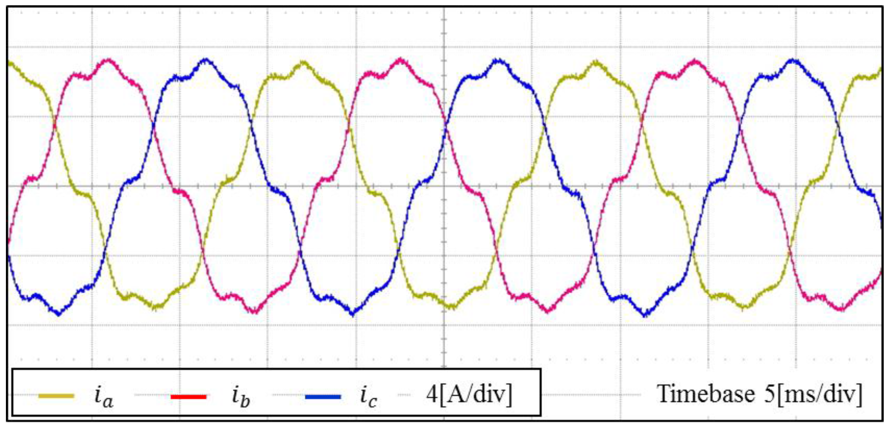 Energies 09 00190 g021 1024