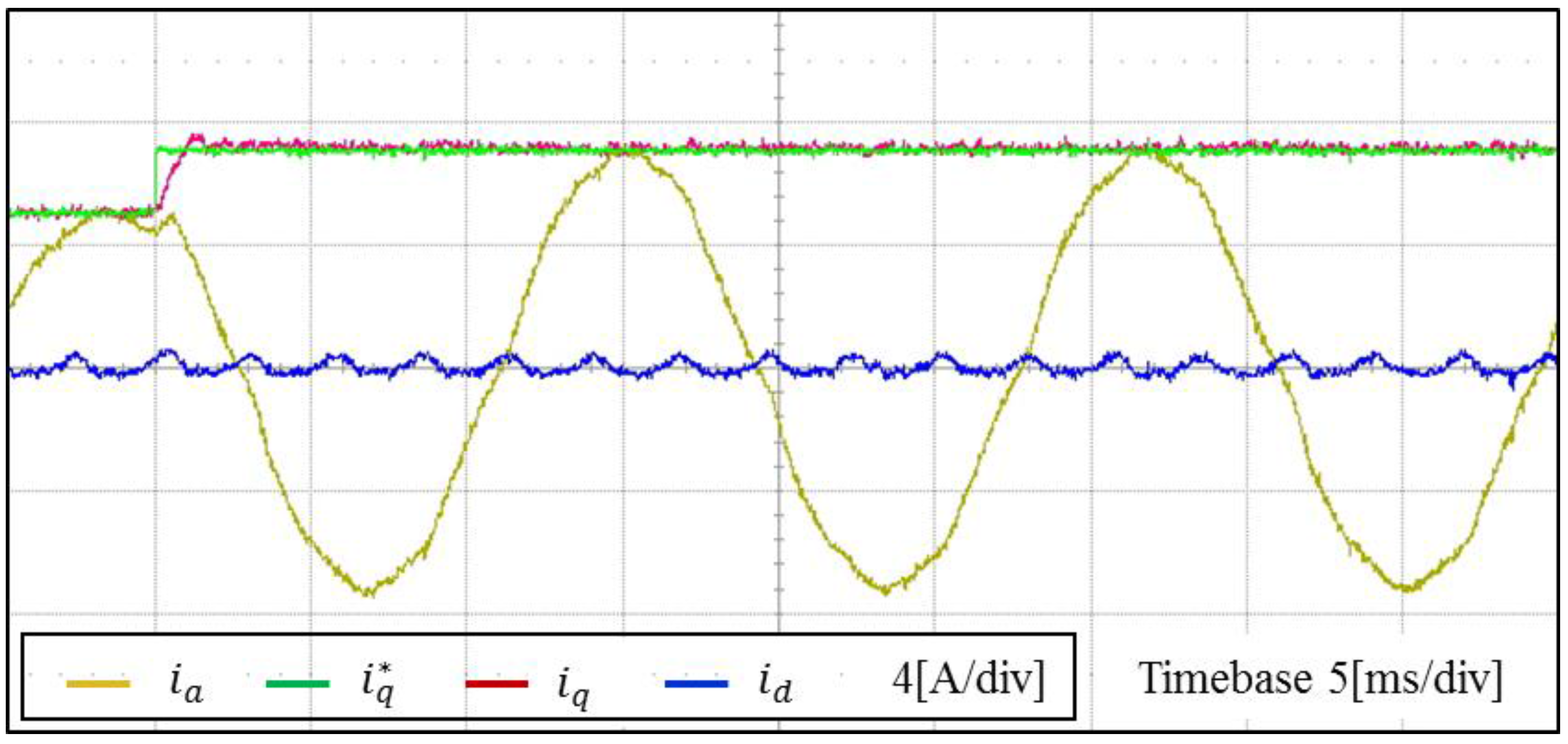 Energies 09 00190 g023 1024