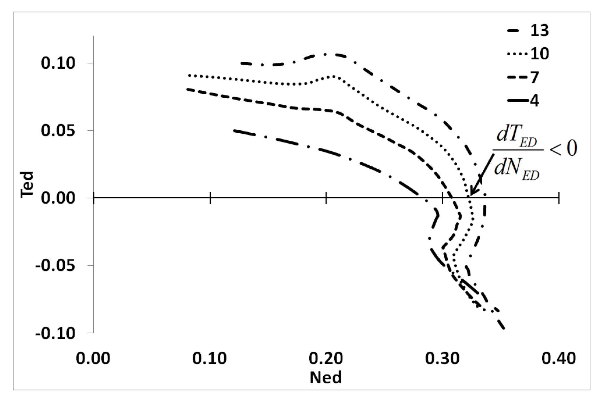 Energies 09 00199 g005 1024