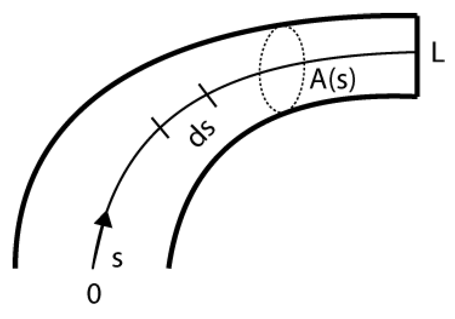 Energies 09 00199 g007 1024