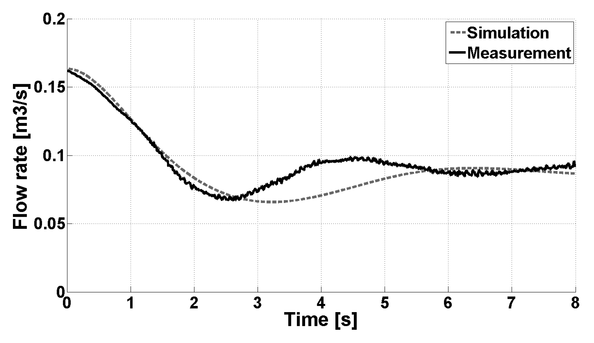 Energies 09 00199 g011 1024