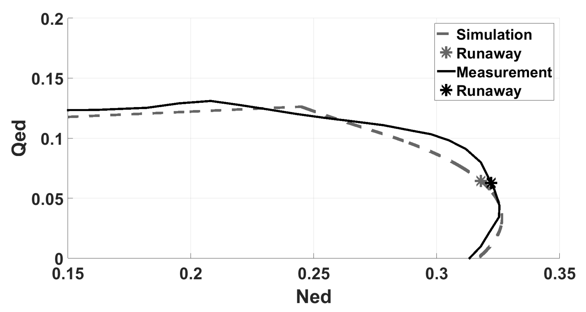Energies 09 00199 g013 1024