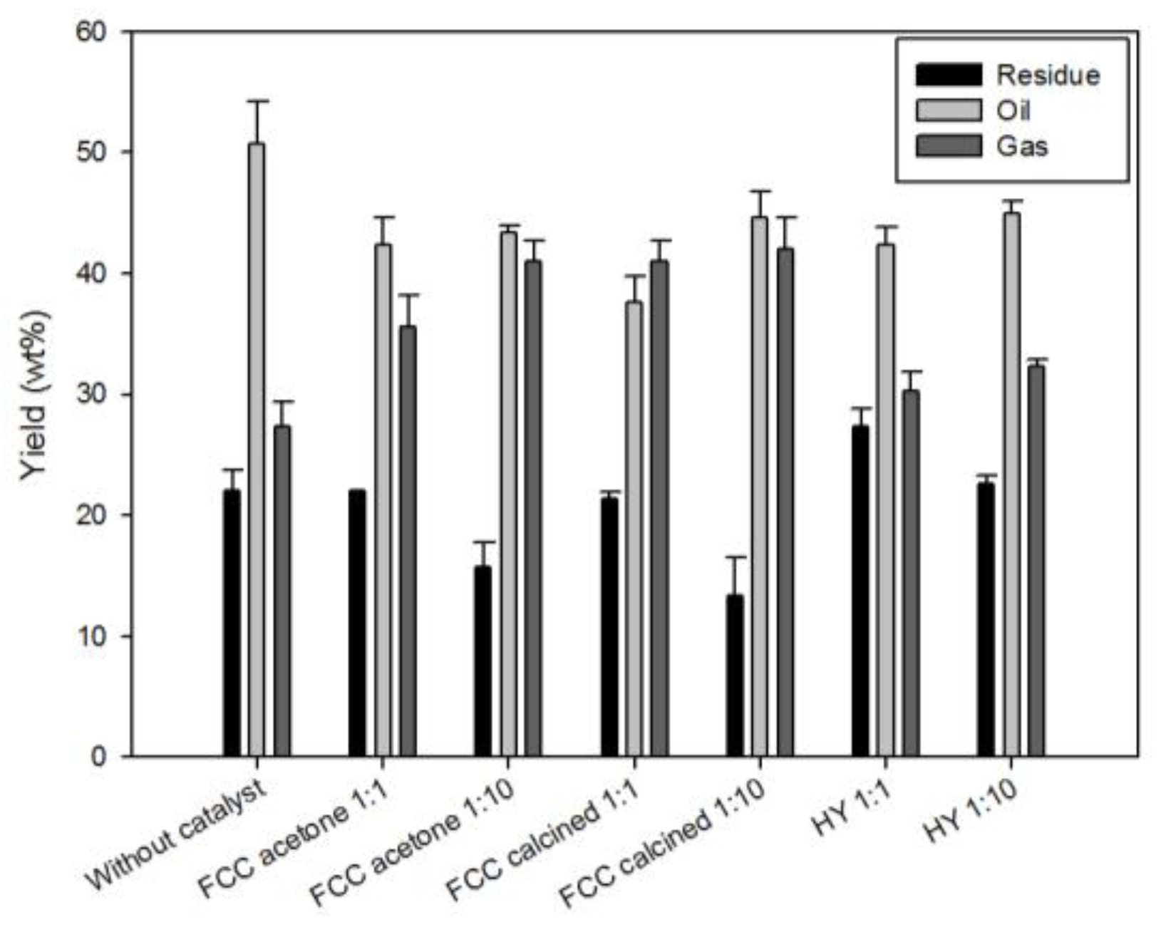 Energies 09 00201 g003 1024