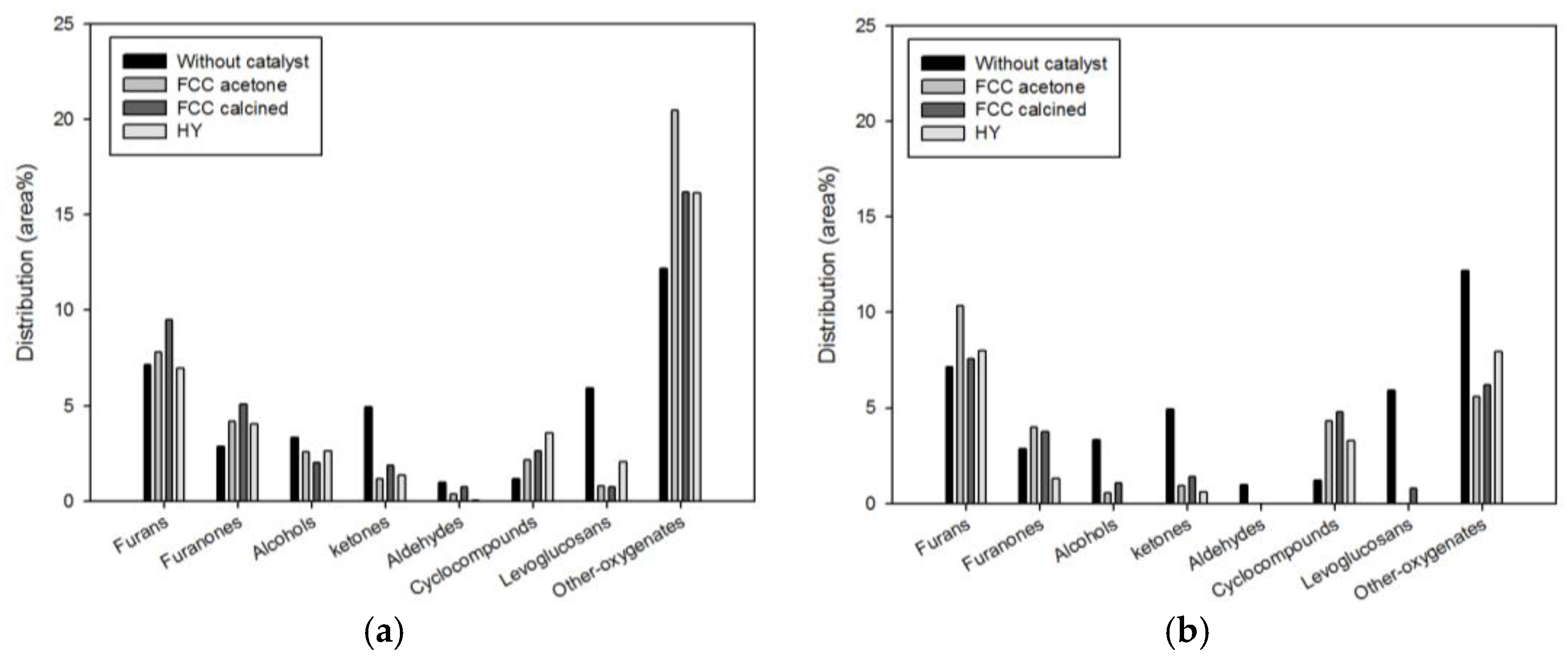 Energies 09 00201 g005 1024