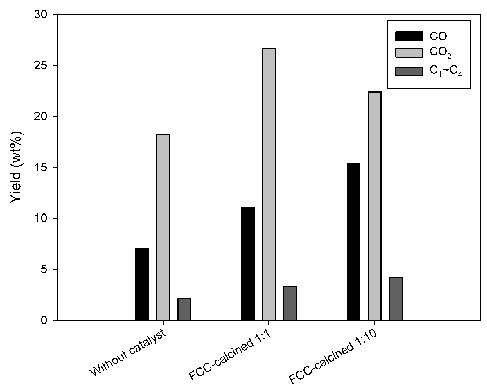 Energies 09 00201 g009 1024