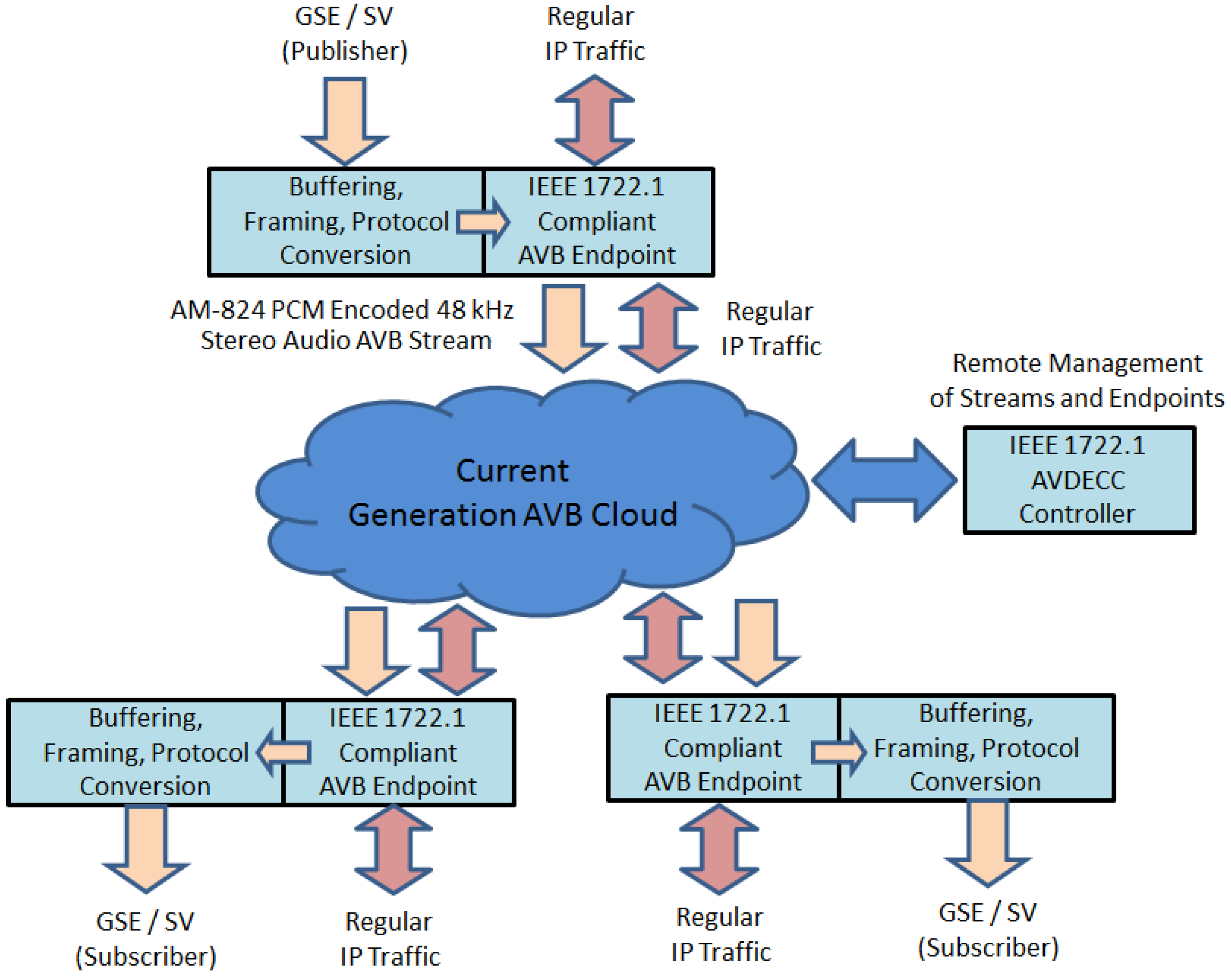 Energies 09 00204 g005 1024