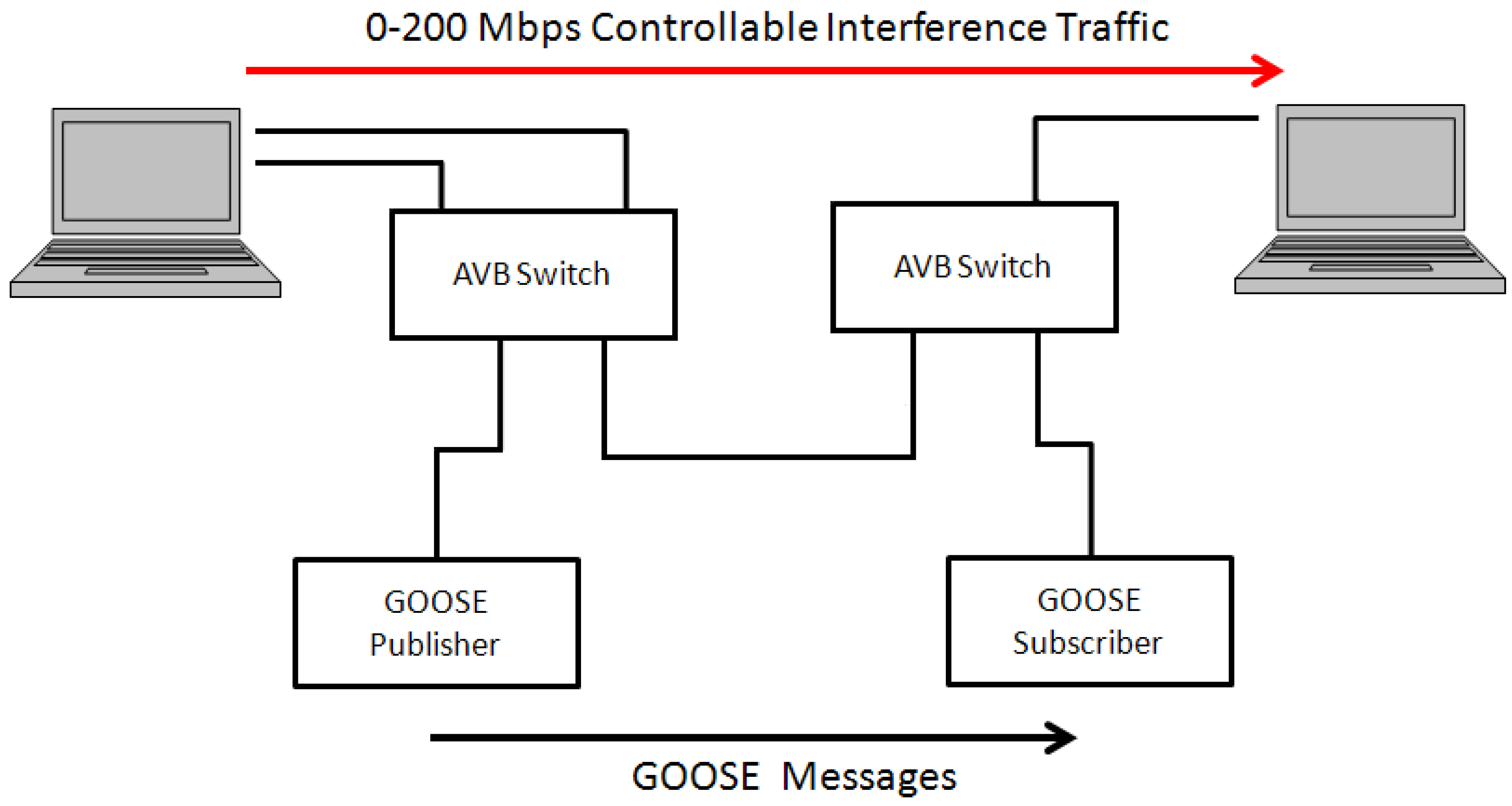 Energies 09 00204 g007 1024