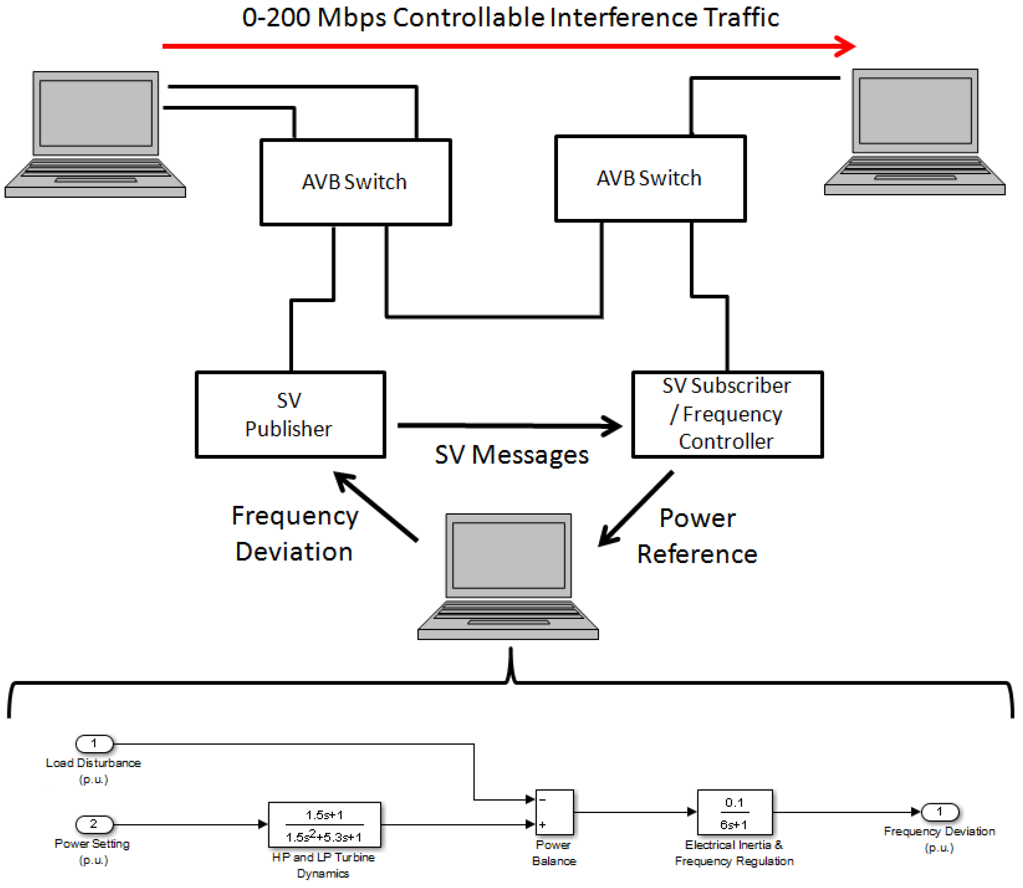 Energies 09 00204 g008 1024