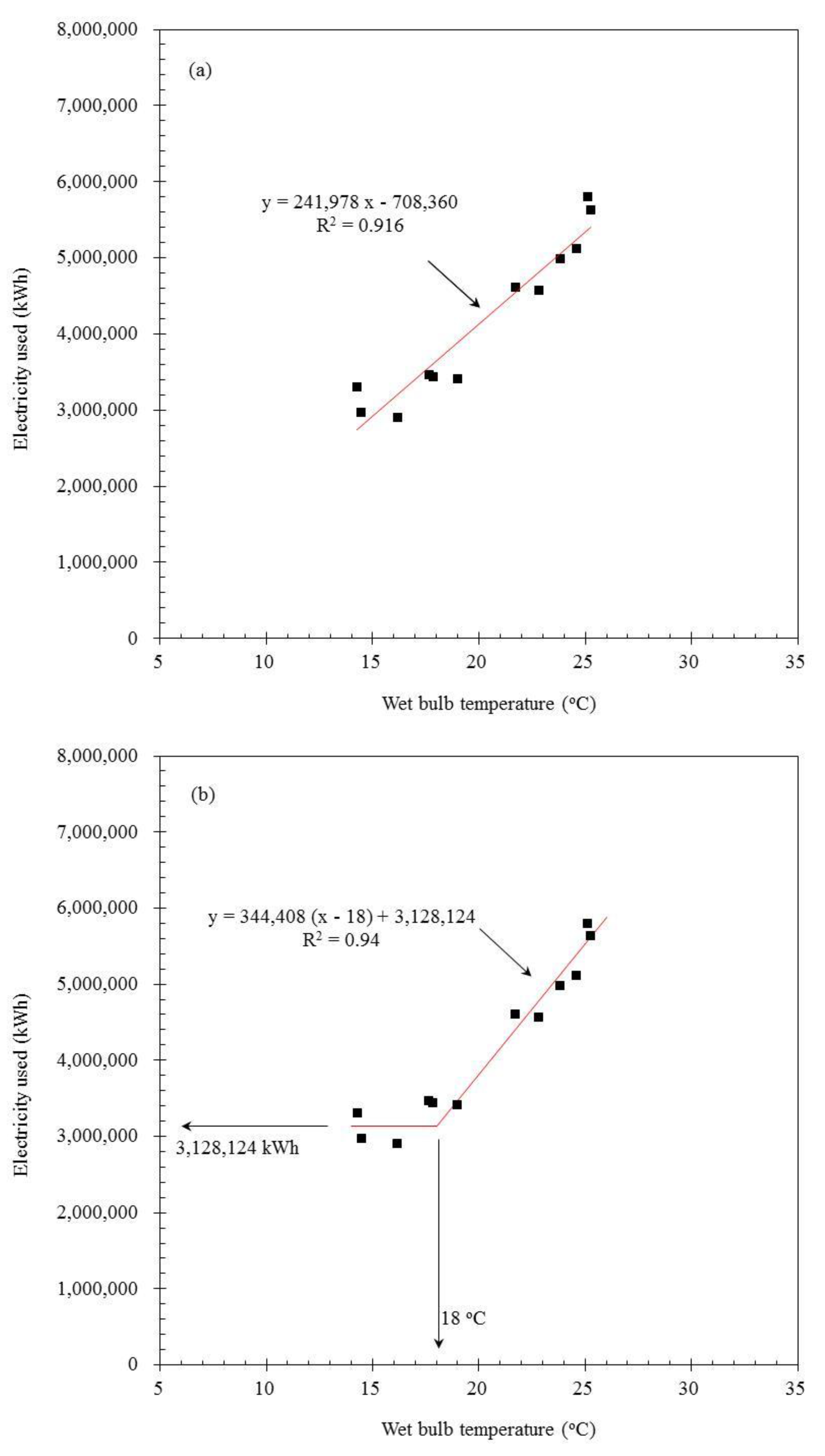 Energies 09 00206 g003 1024