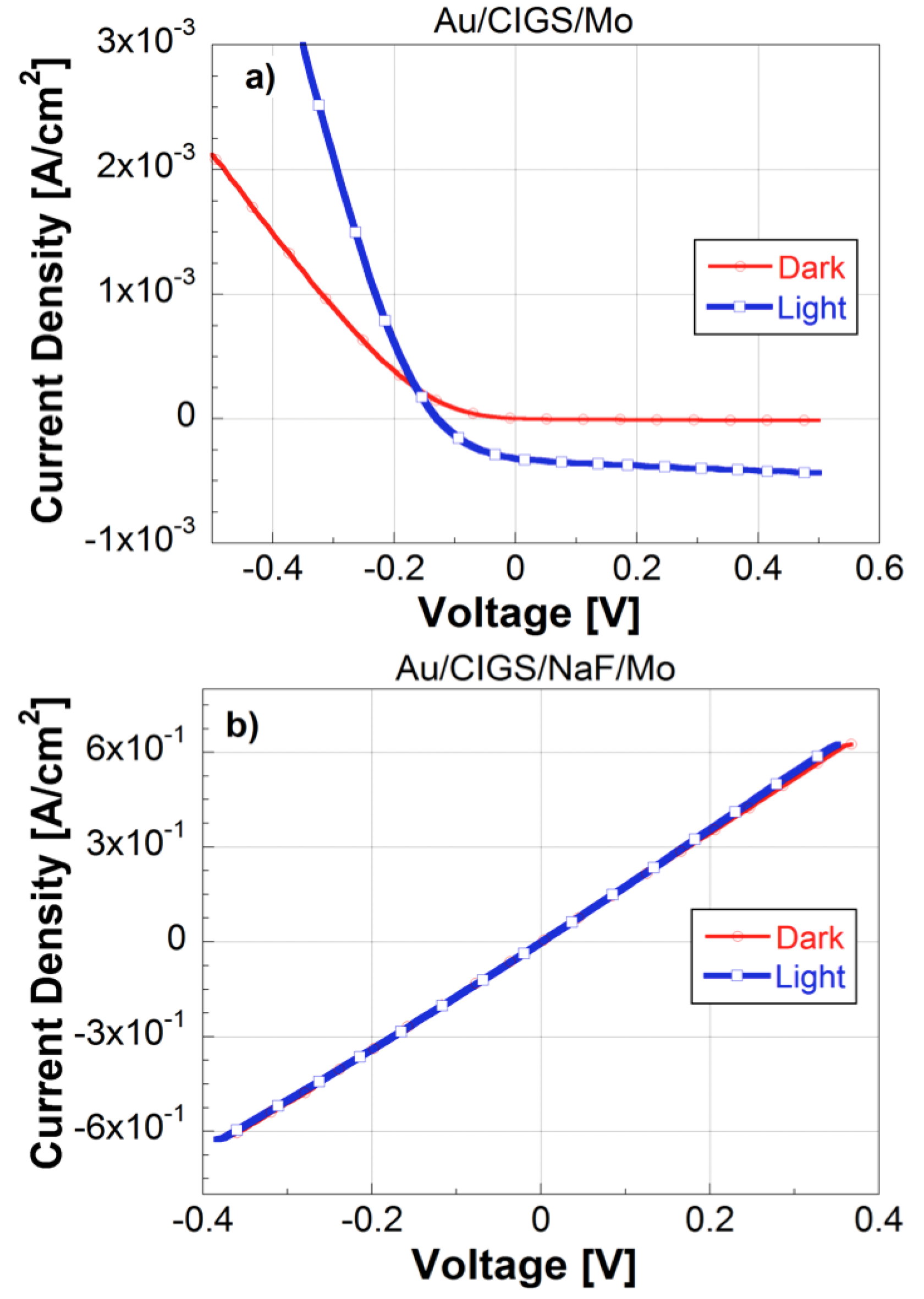 Energies 09 00207 g004