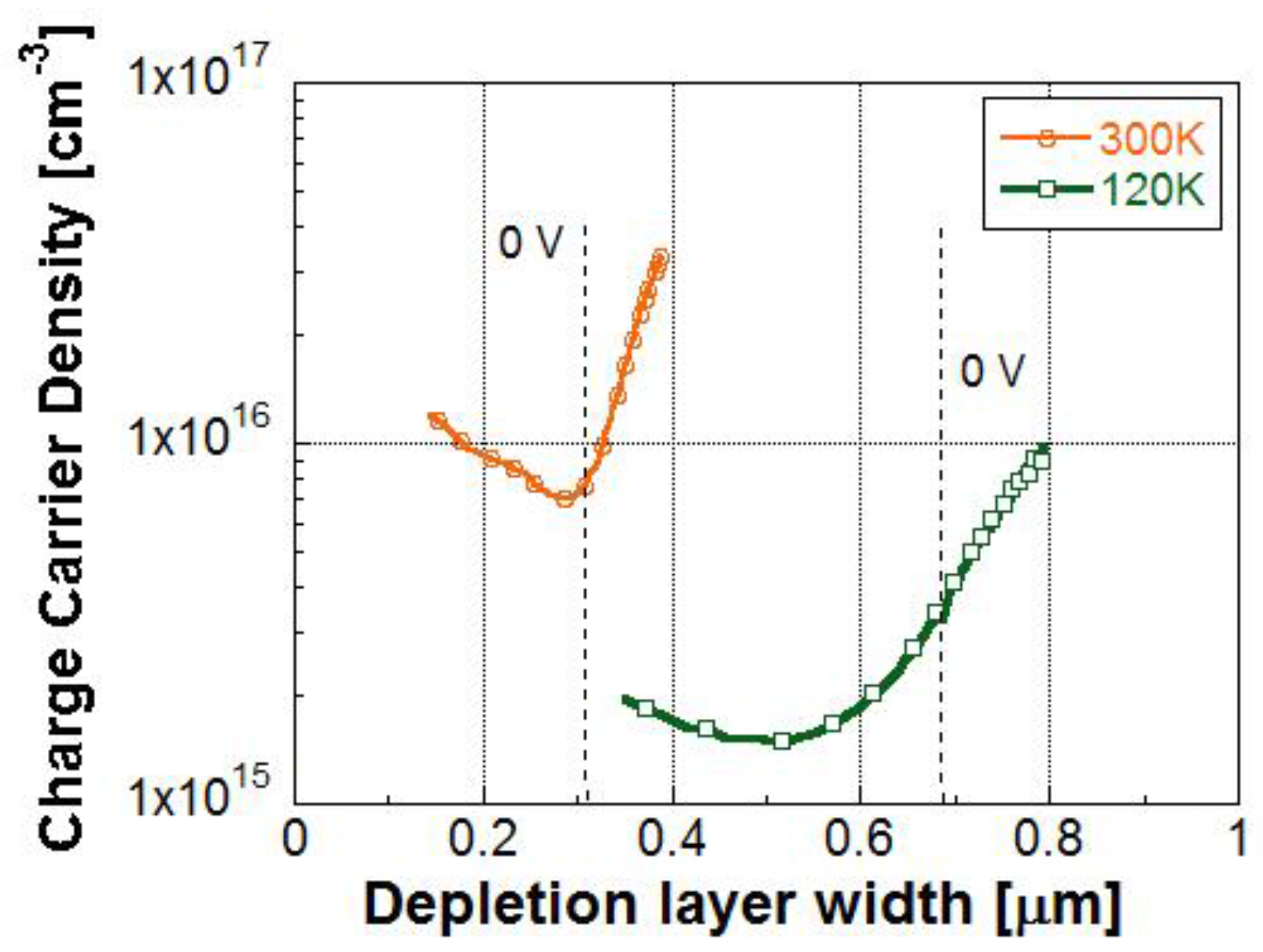 Energies 09 00207 g005