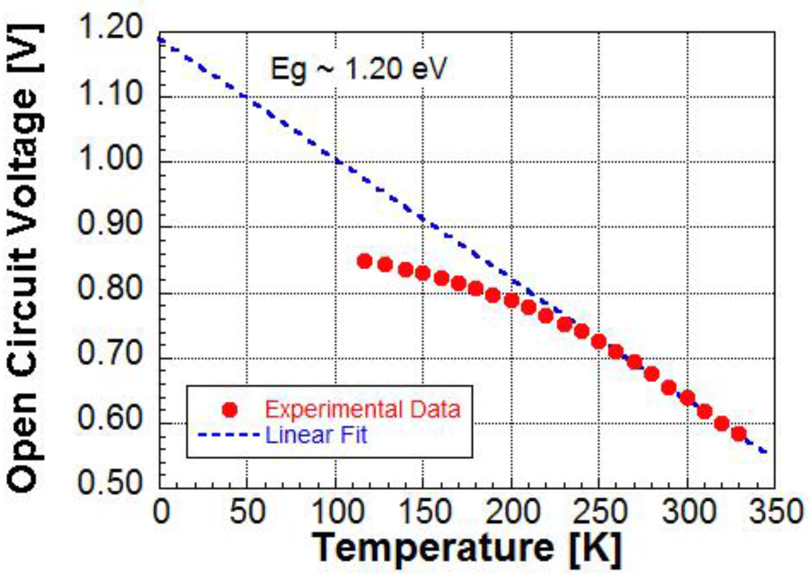 Energies 09 00207 g006