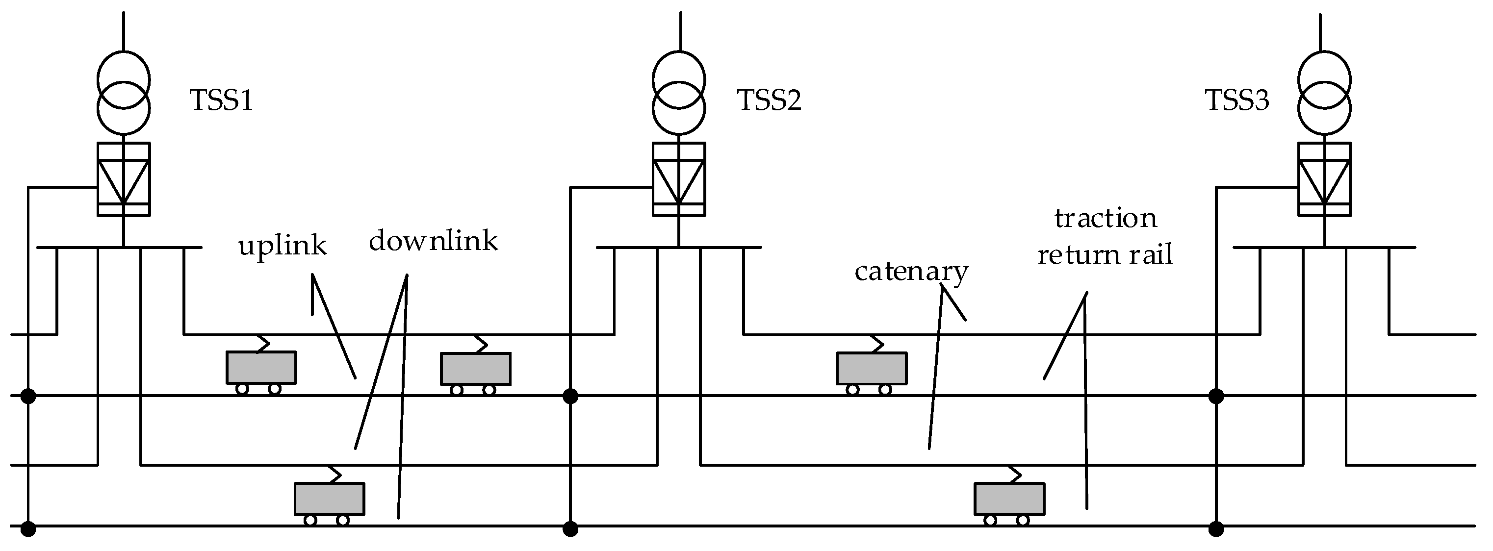 Energies 09 00208 g001