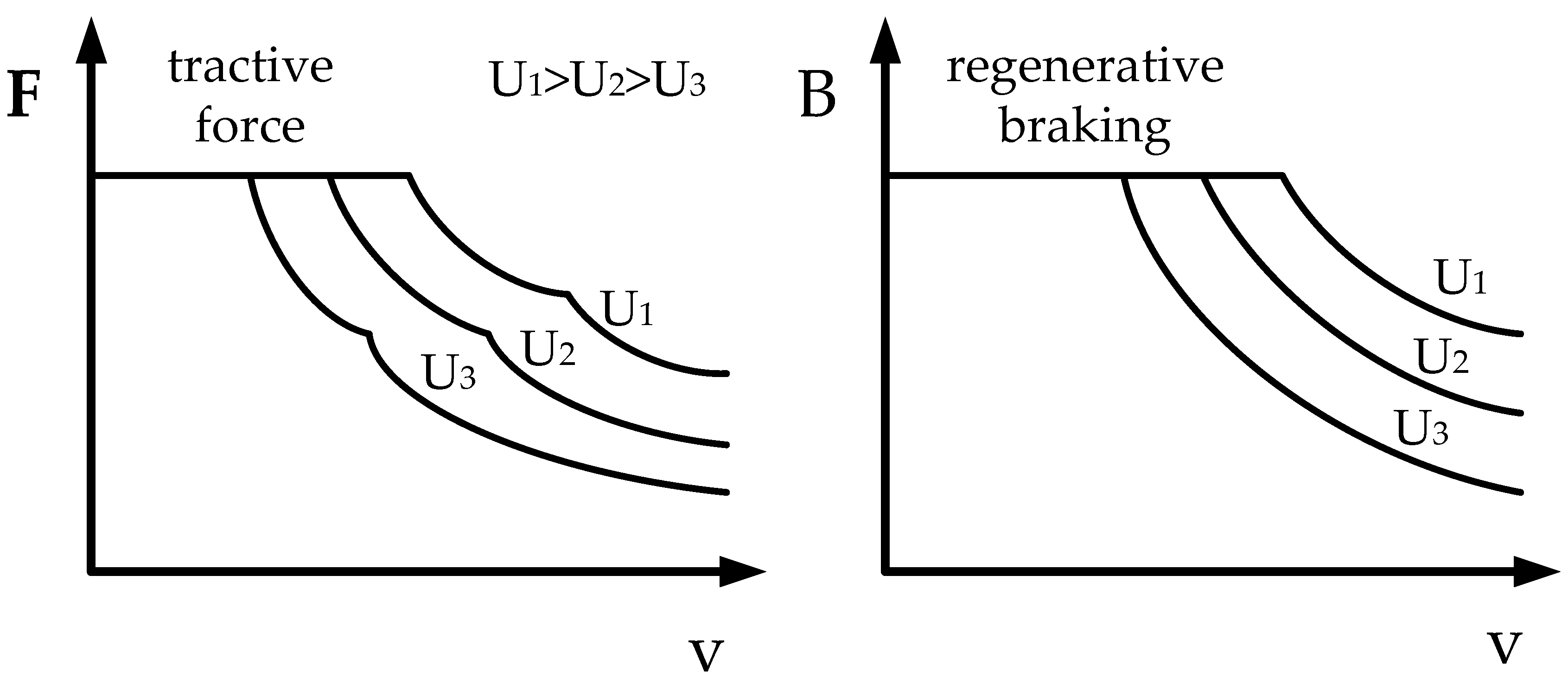 Energies 09 00208 g002