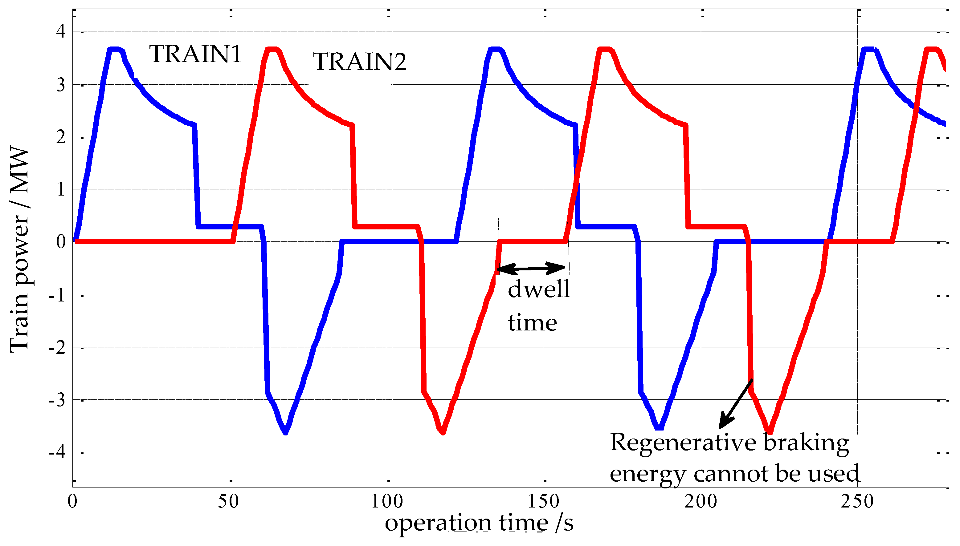 Energies 09 00208 g004