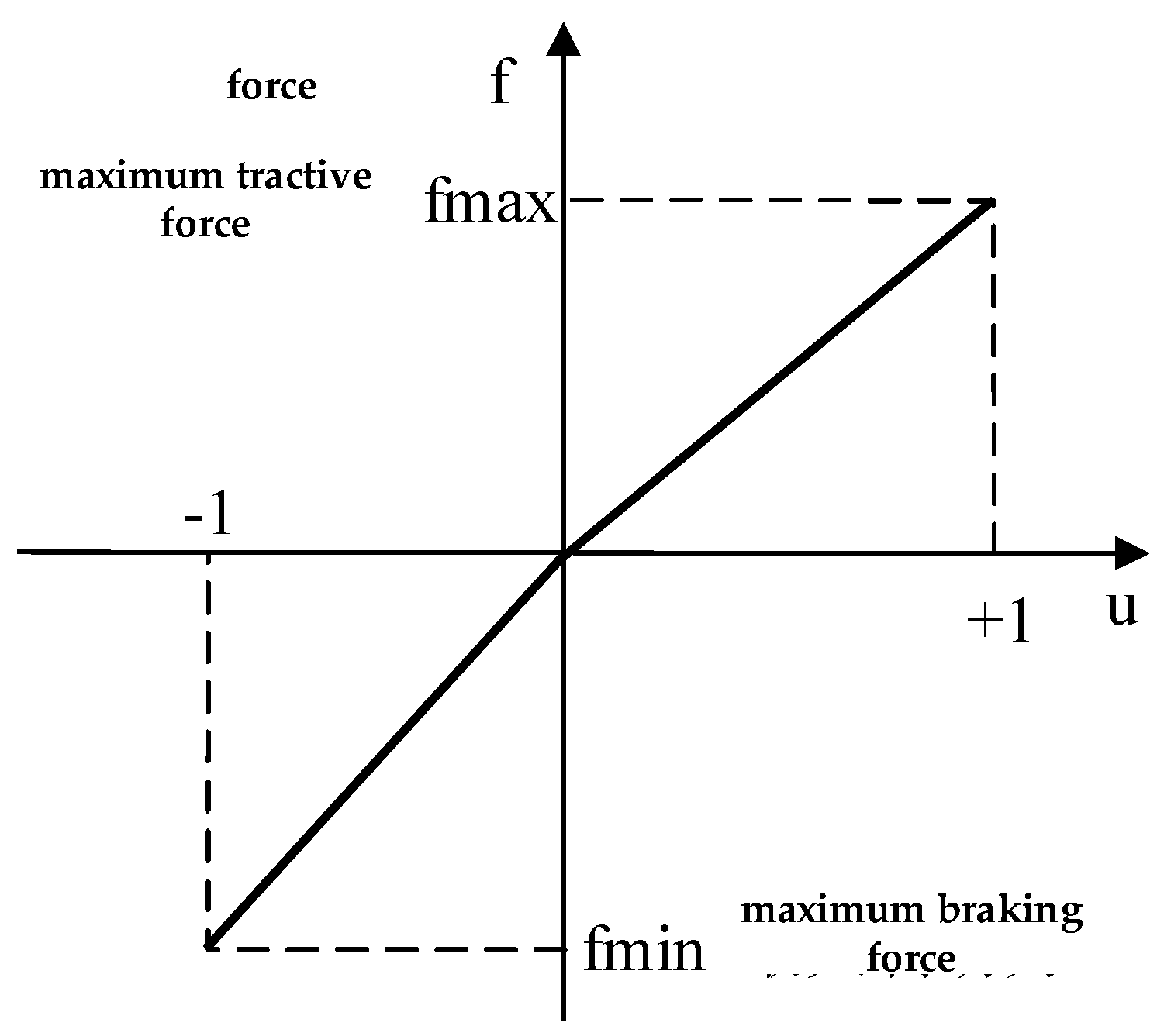 Energies 09 00208 g006
