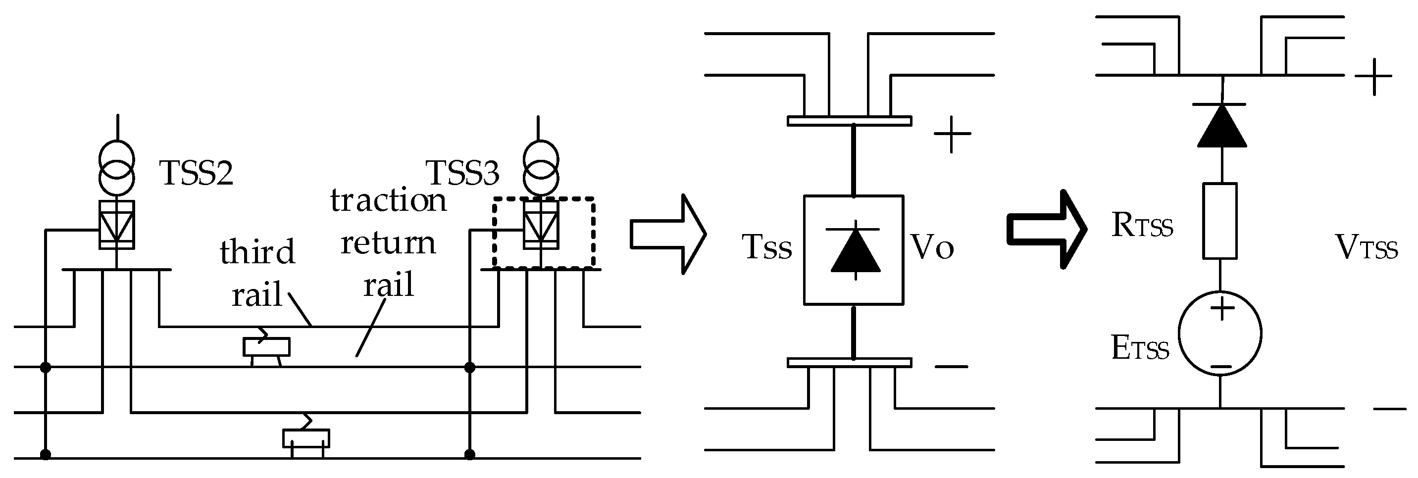 Energies 09 00208 g007