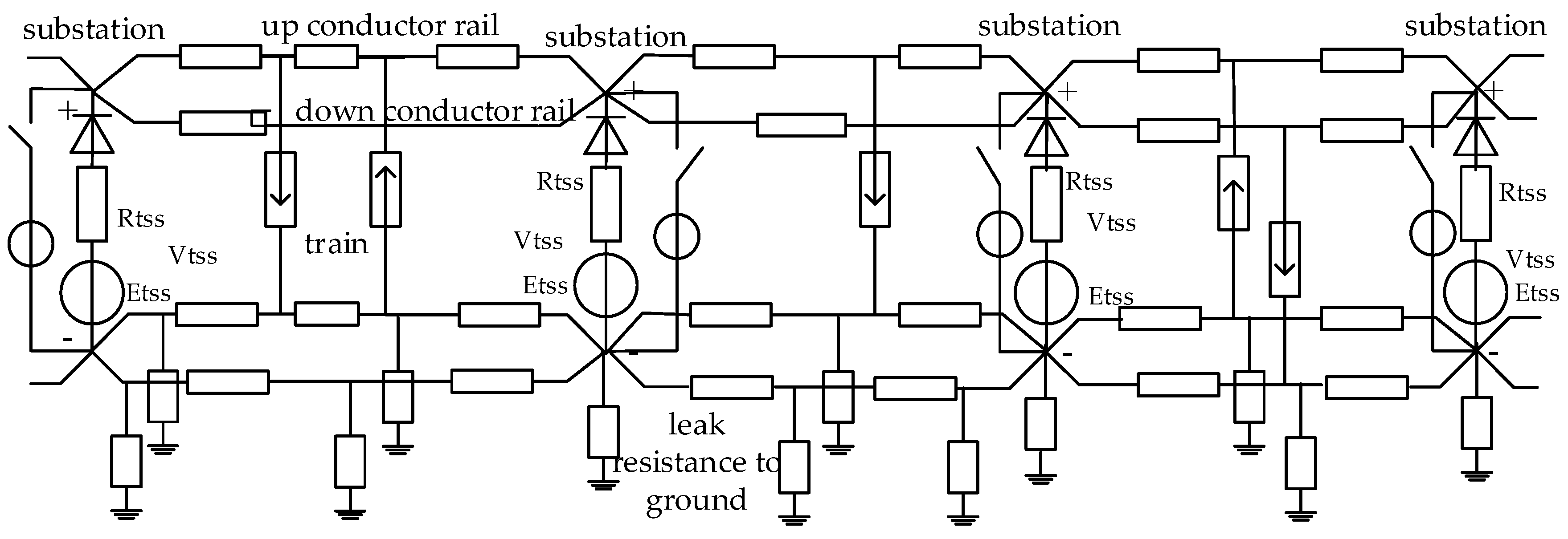 Energies 09 00208 g008