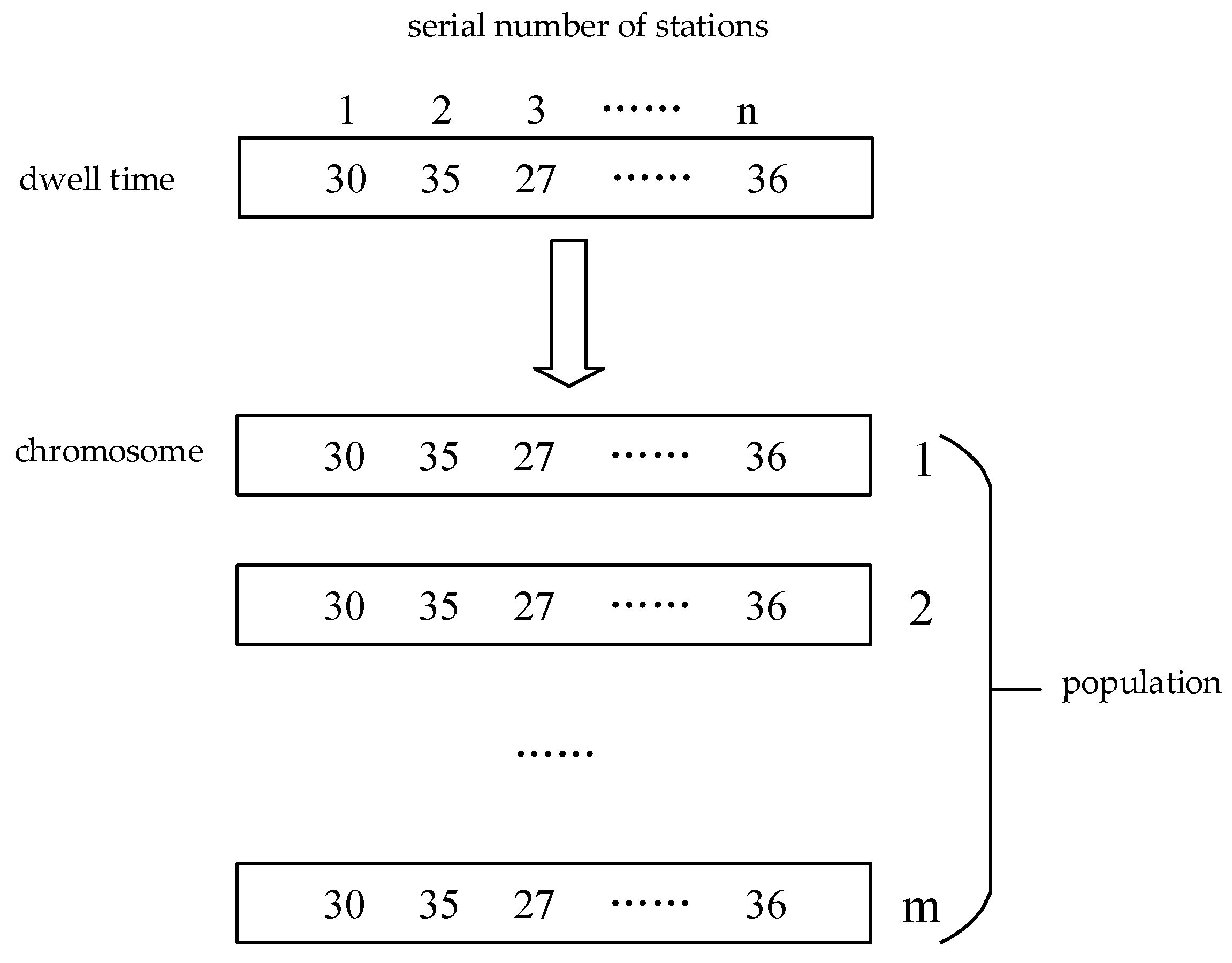 Energies 09 00208 g012