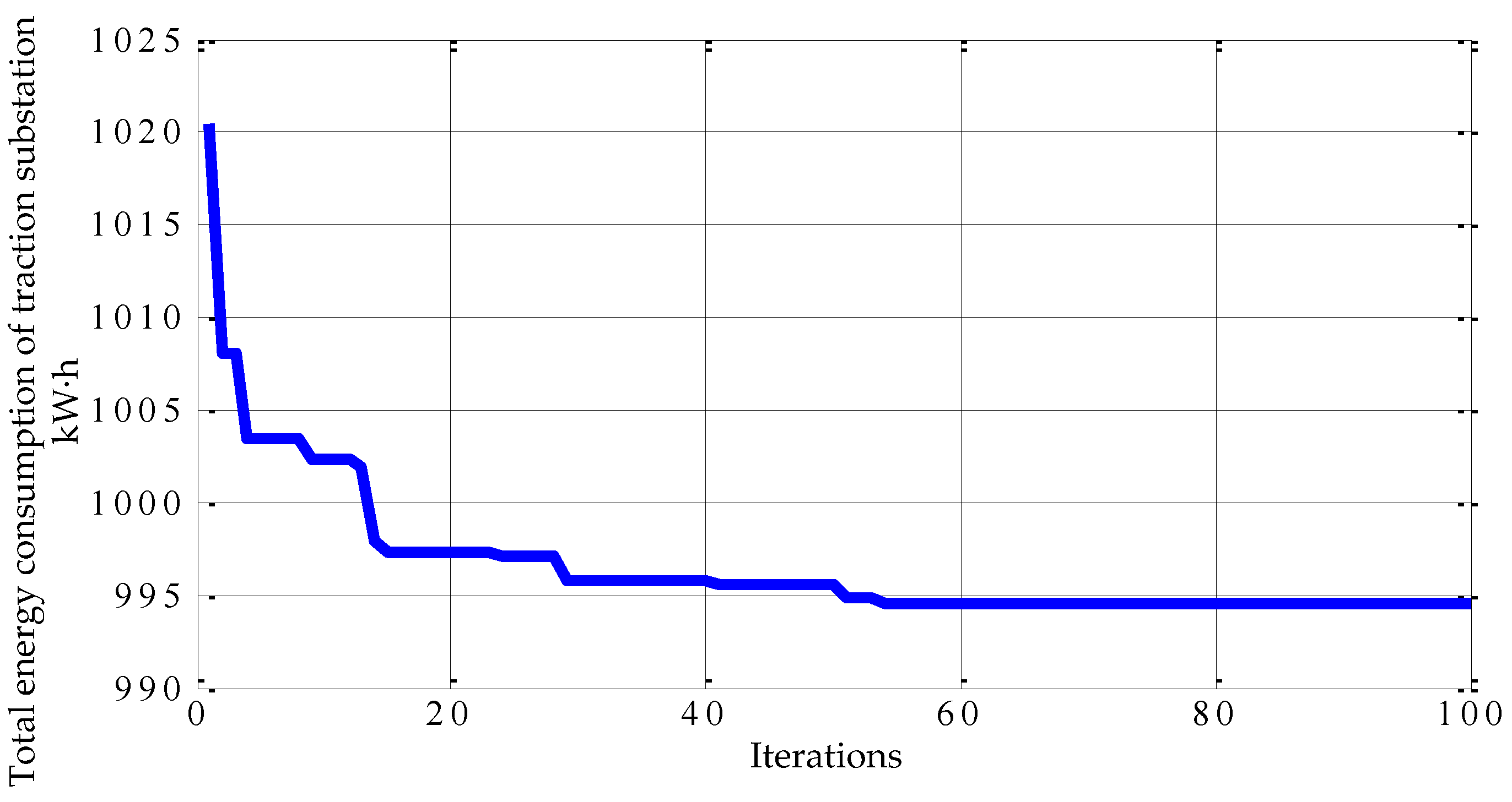 Energies 09 00208 g014